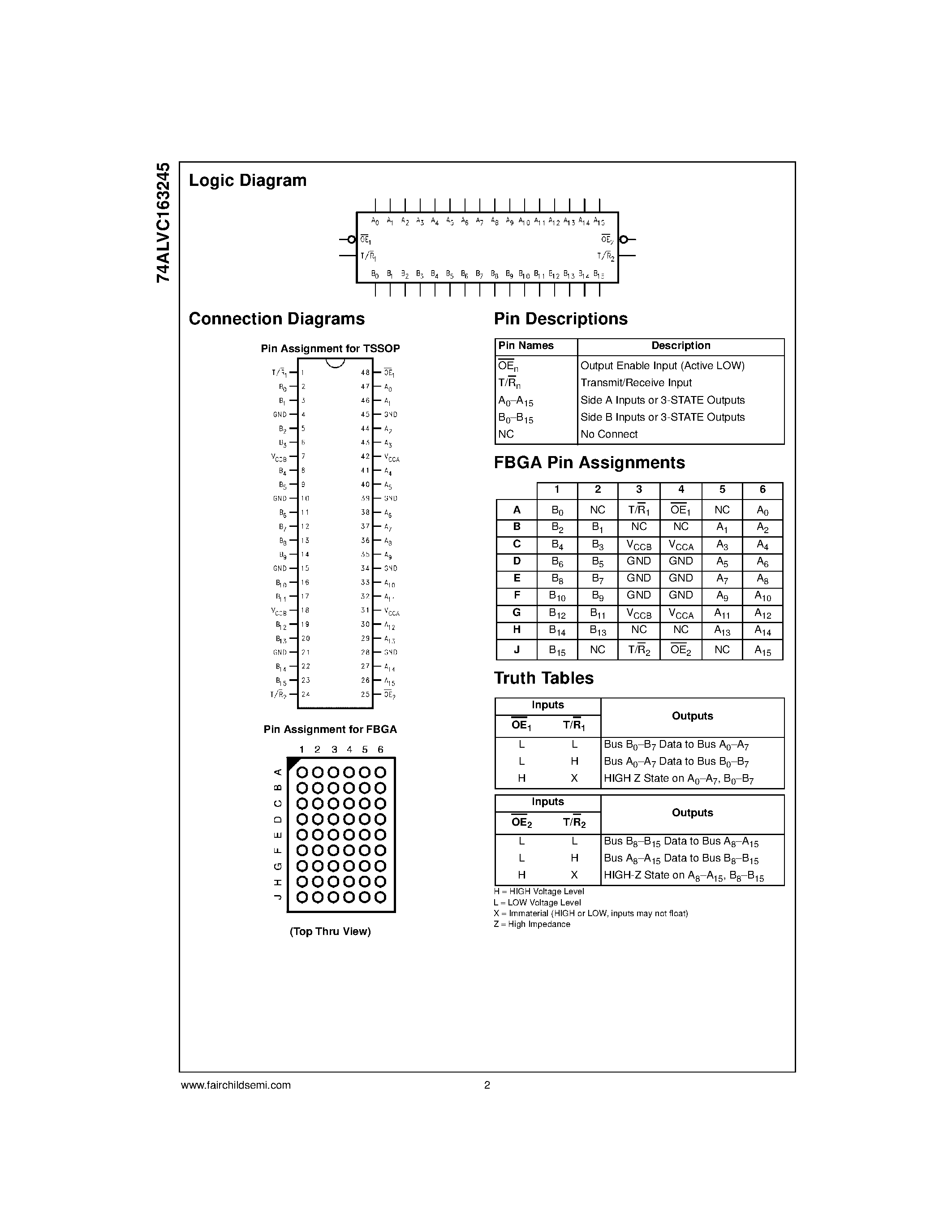 Datasheet 74ALVC163245 - Low Voltage 16-Bit Dual Supply Translating Transceiver with 3-STATE Outputs page 2