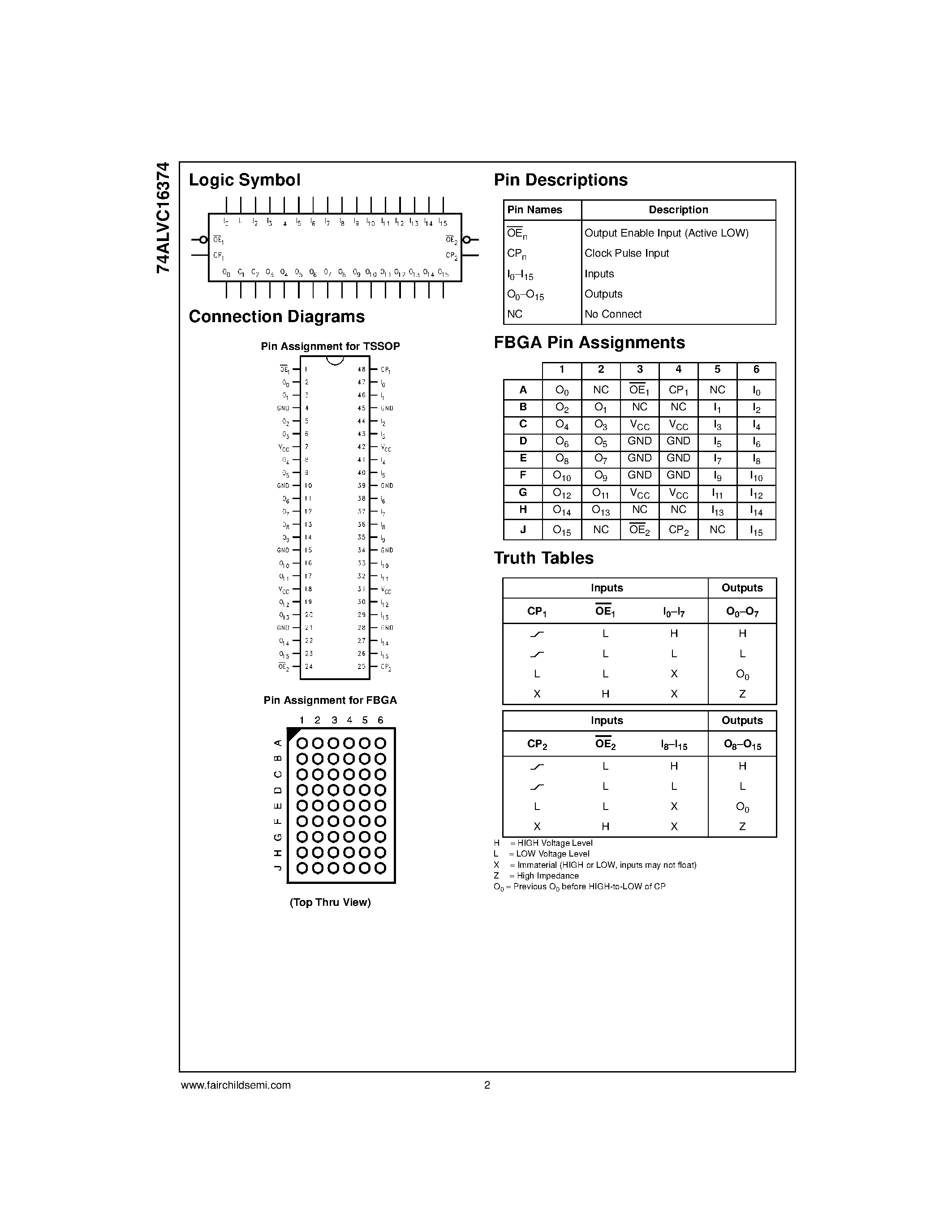 Datasheet 74ALVC16374MTD - Low Voltage 16-Bit D-Type Flip-Flop with 3.6V Tolerant Inputs and Outputs page 2