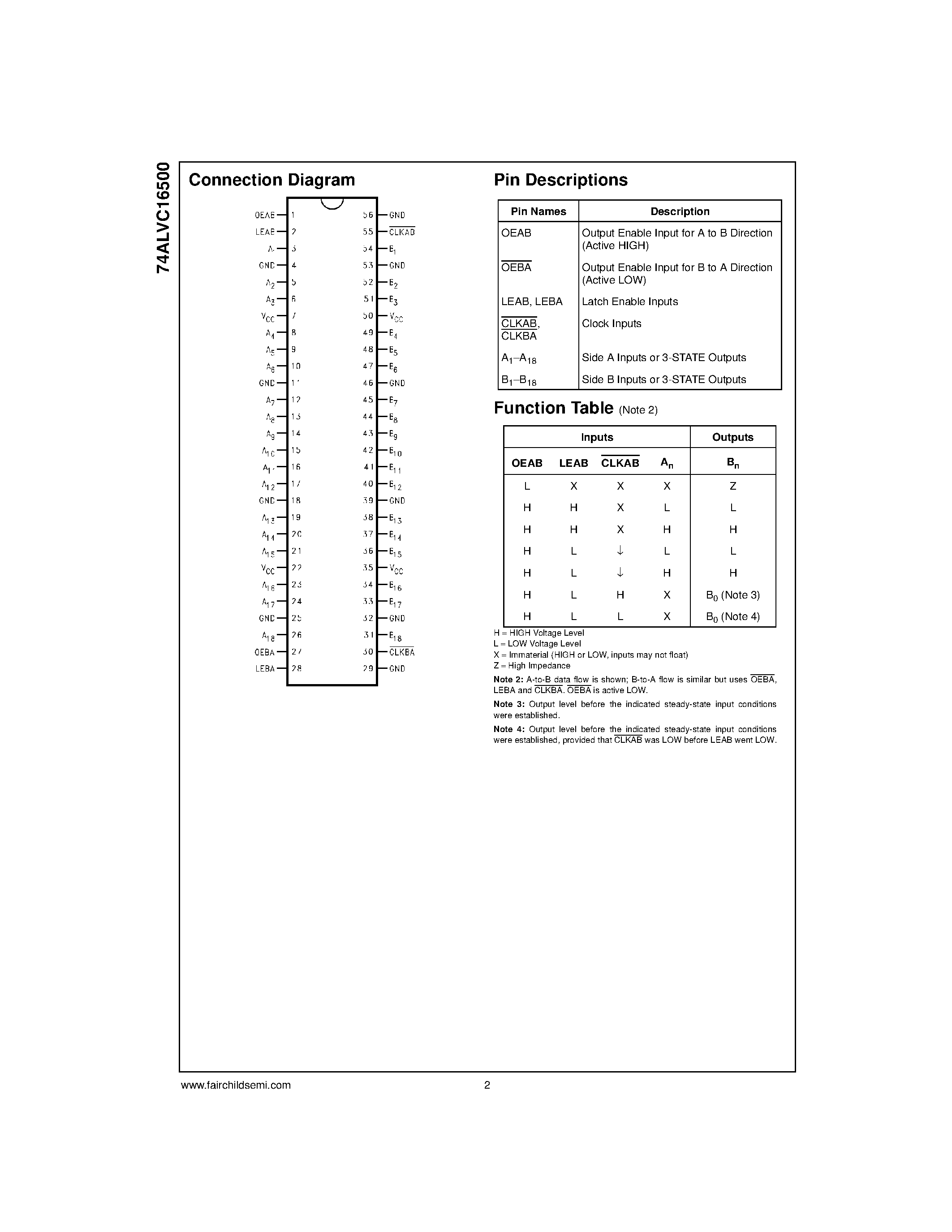 Datasheet 74ALVC16500 - Low Voltage 18-Bit Universal Bus Transceivers with 3.6V Tolerant Inputs and Outputs page 2