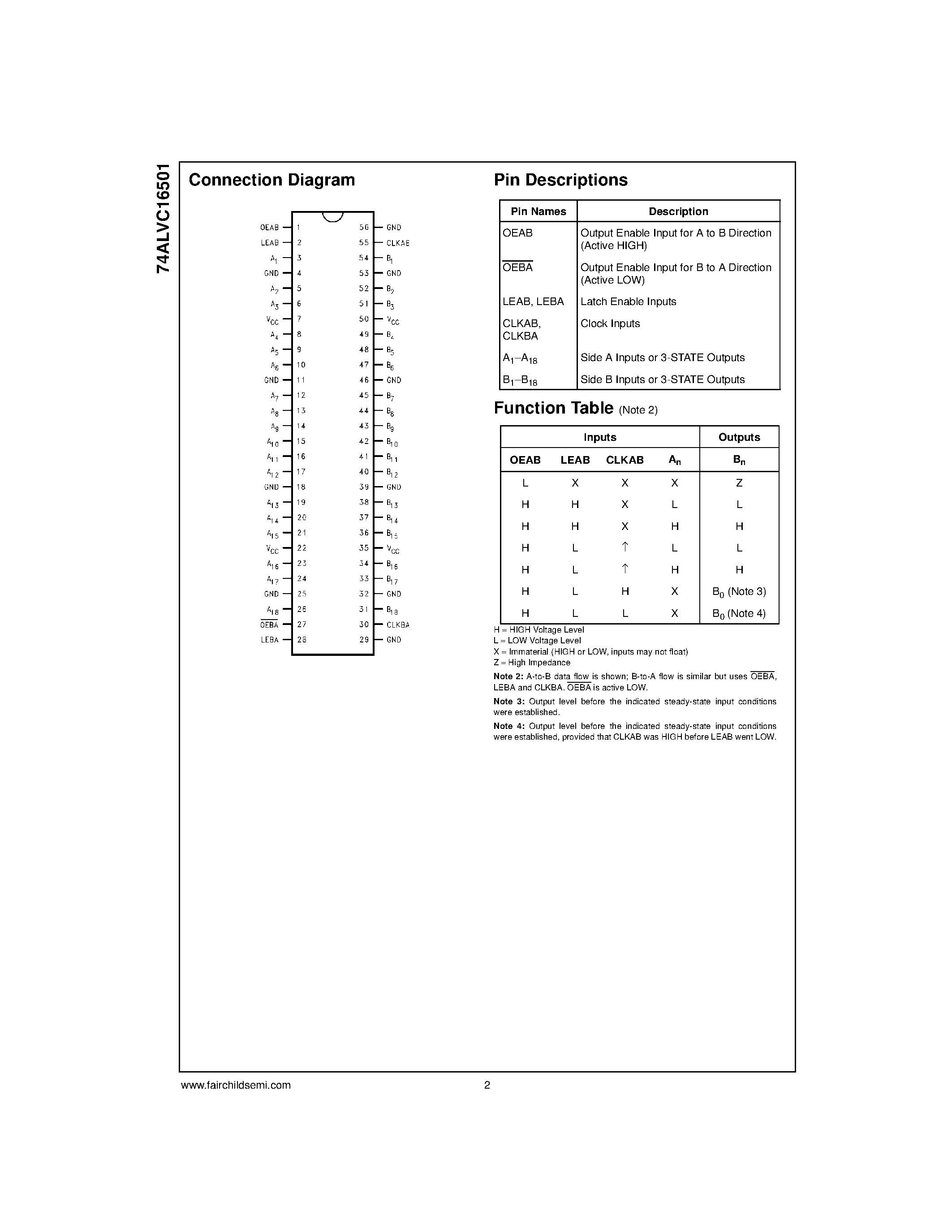 Даташит 74ALVC16501MTD - Low Voltage 18-Bit Universal Bus Transceivers with 3.6V Tolerant Inputs and Outputs страница 2