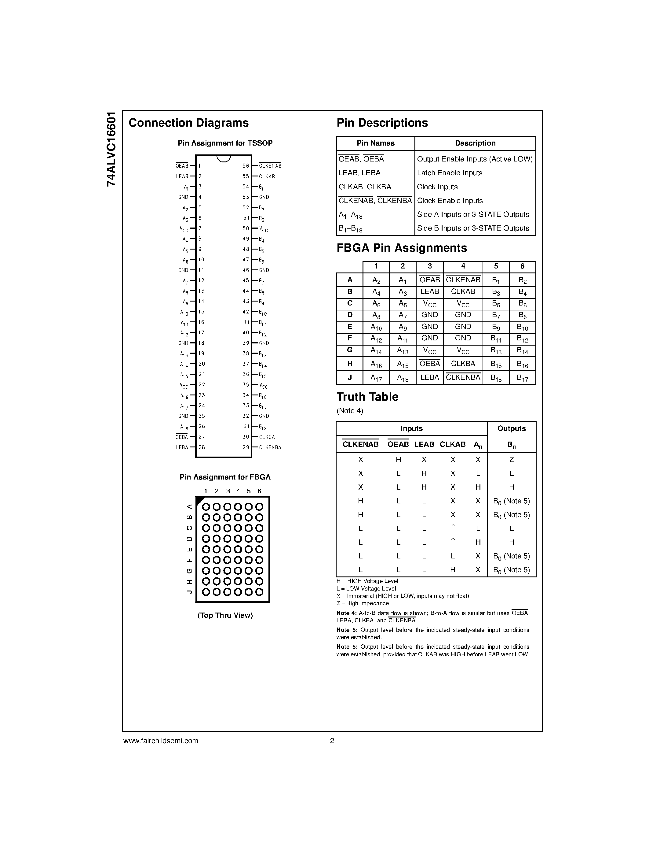 Даташит 74ALVC16601 - Low Voltage 18-Bit Universal Bus Transceivers with 3.6V Tolerant Inputs and Outputs страница 2