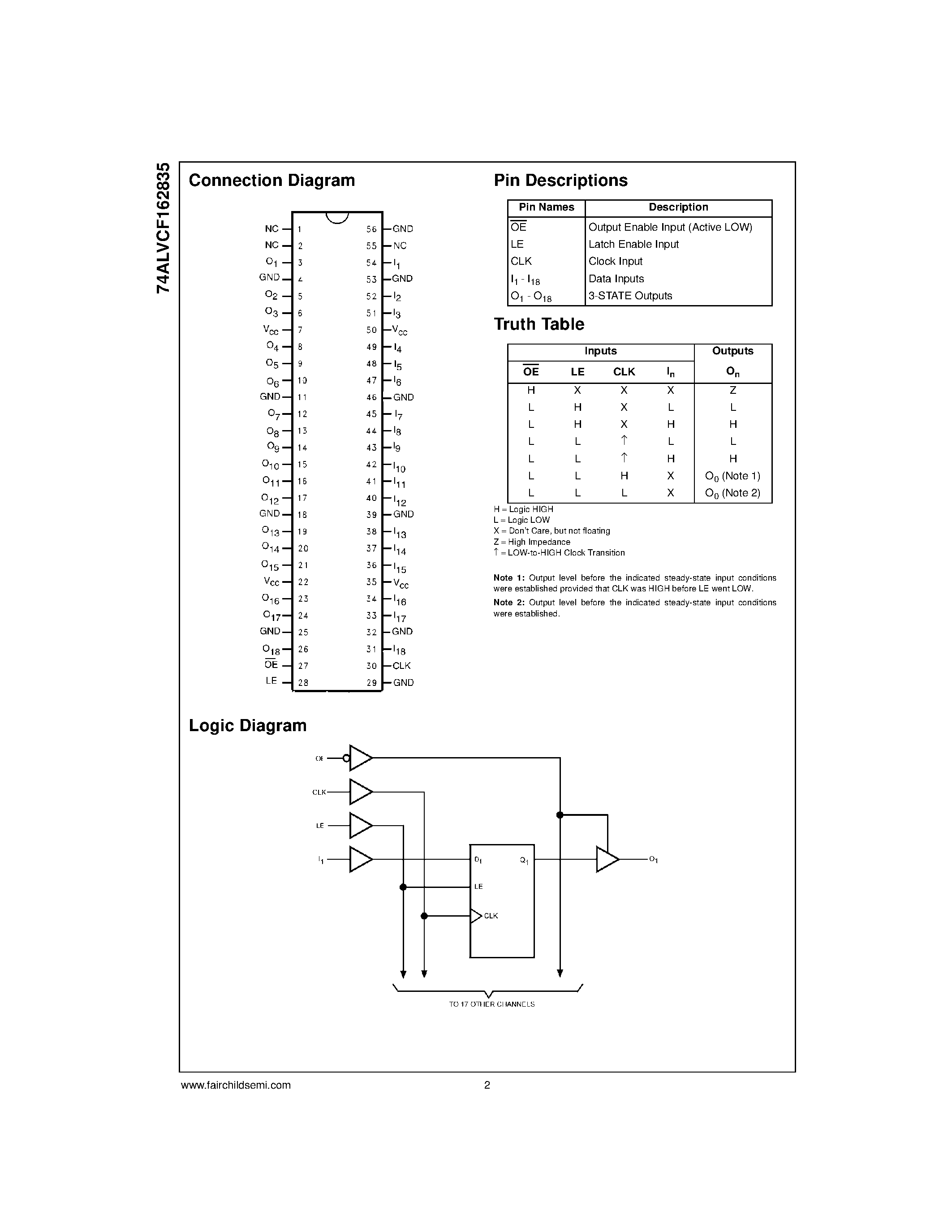 Даташит 74ALVCF162835 - Low Voltage 18-Bit Universal Bus Driver with 3.6V Tolerant Outputs and 26 Series Resistors in Outputs страница 2