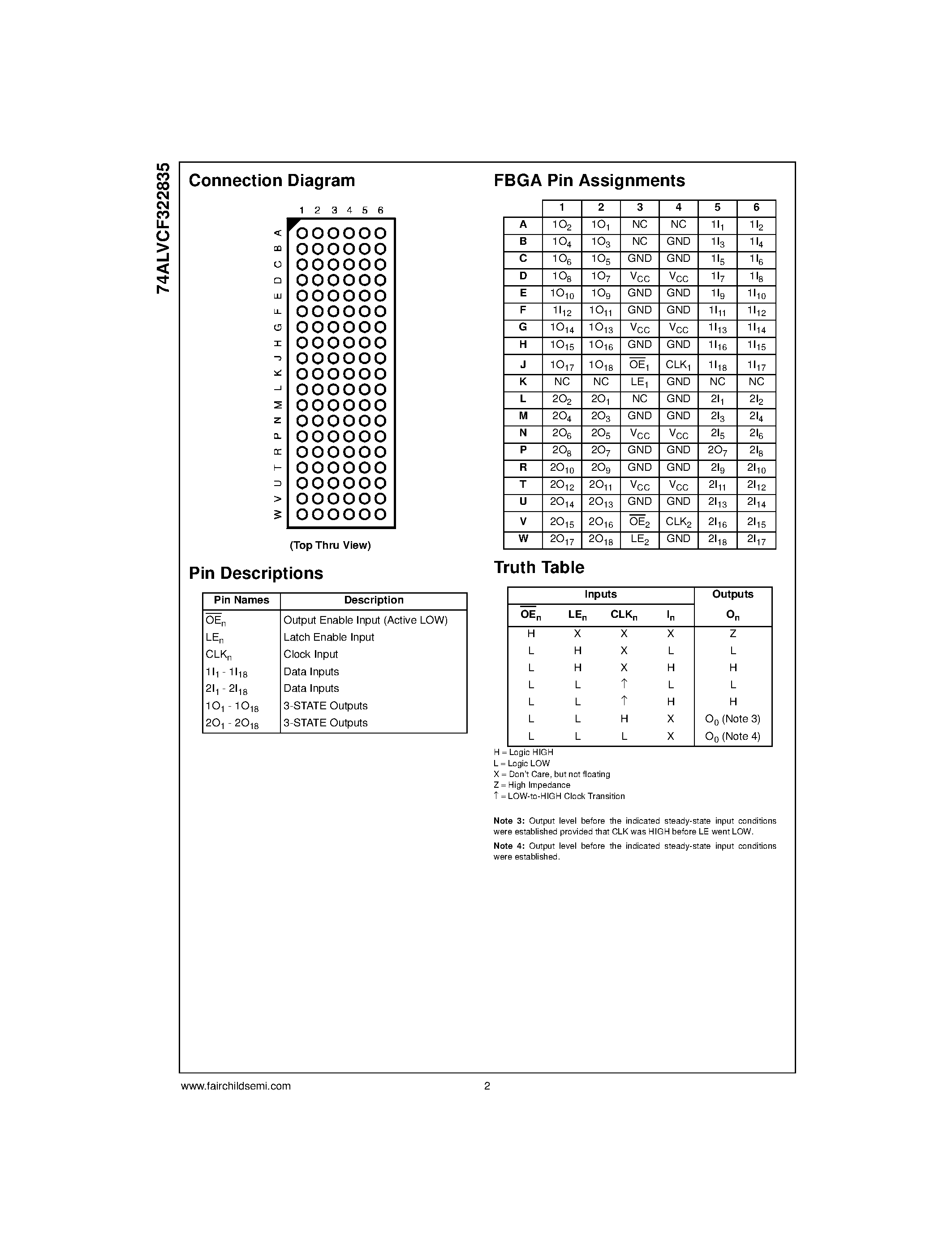 Даташит 74ALVCF322835 - Low Voltage 36-Bit Universal Bus Driver with 3.6V Tolerant Outputs and 26 Series Resistors in Outputs страница 2