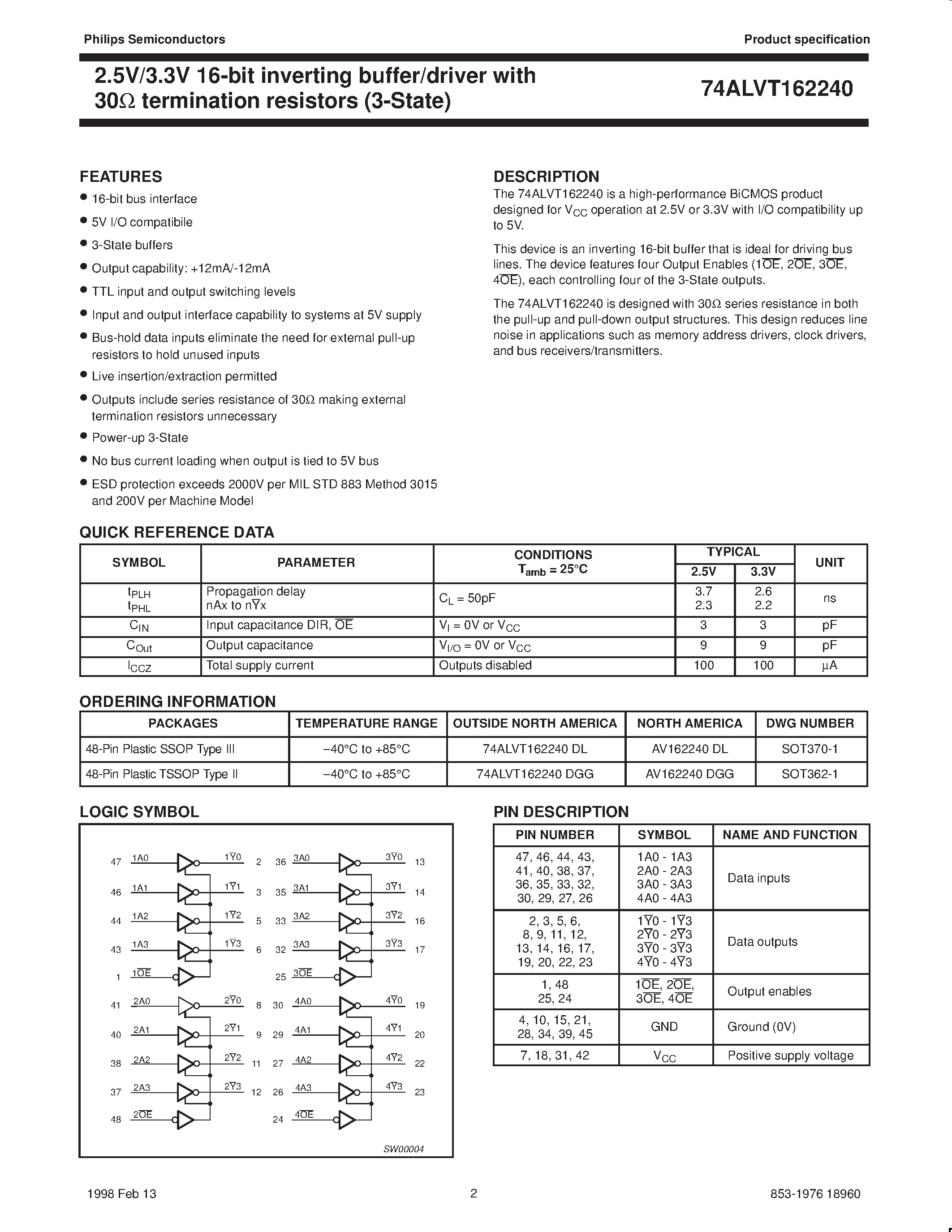 Datasheet 74ALVT162240DL - 16-bit inverting buffer/driver with 30ohm termination resistors (3-State) page 2