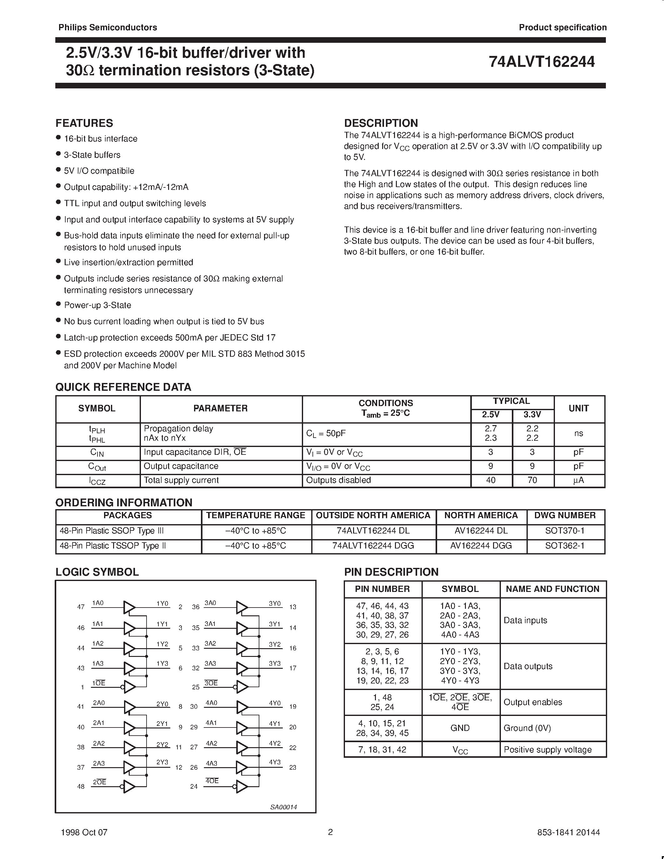 Даташит 74ALVT162244DL - 2.5V/3.3V 16-bit buffer/driver with 30ohm termination resistors 3-State страница 2