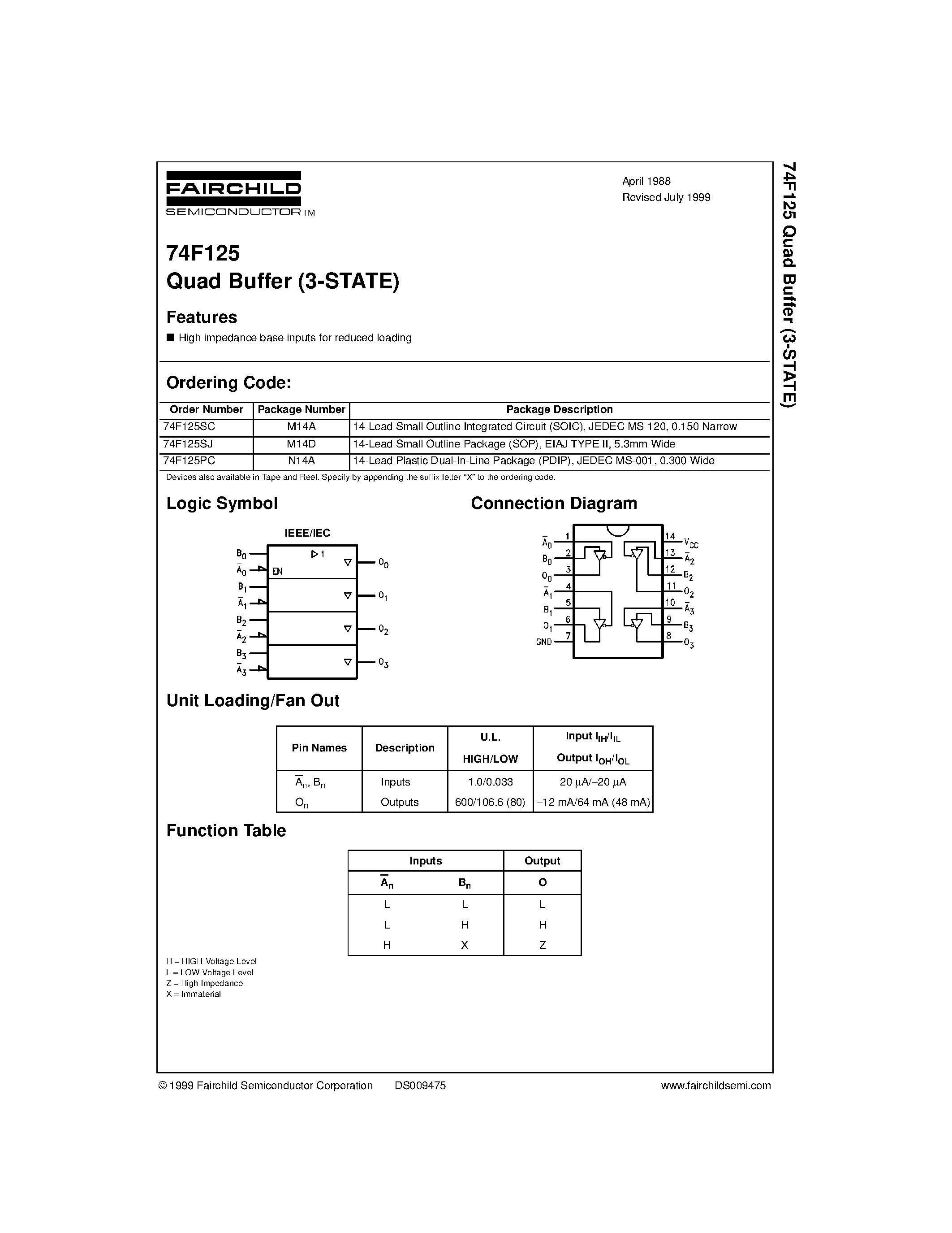 Datasheet 74F125PC - Quad Buffer (3-STATE) page 1