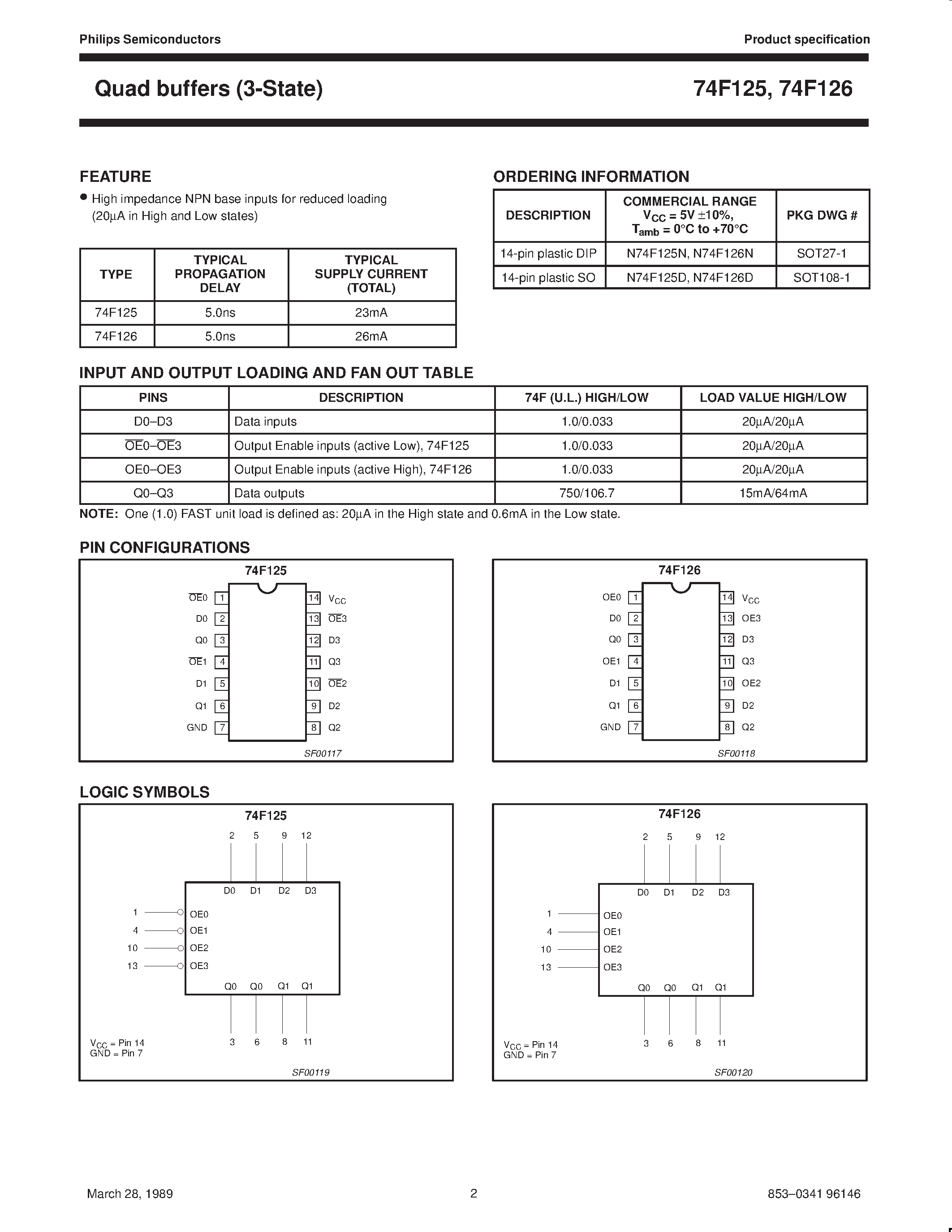 Datasheet 74F126 - Quad buffers 3-State page 2