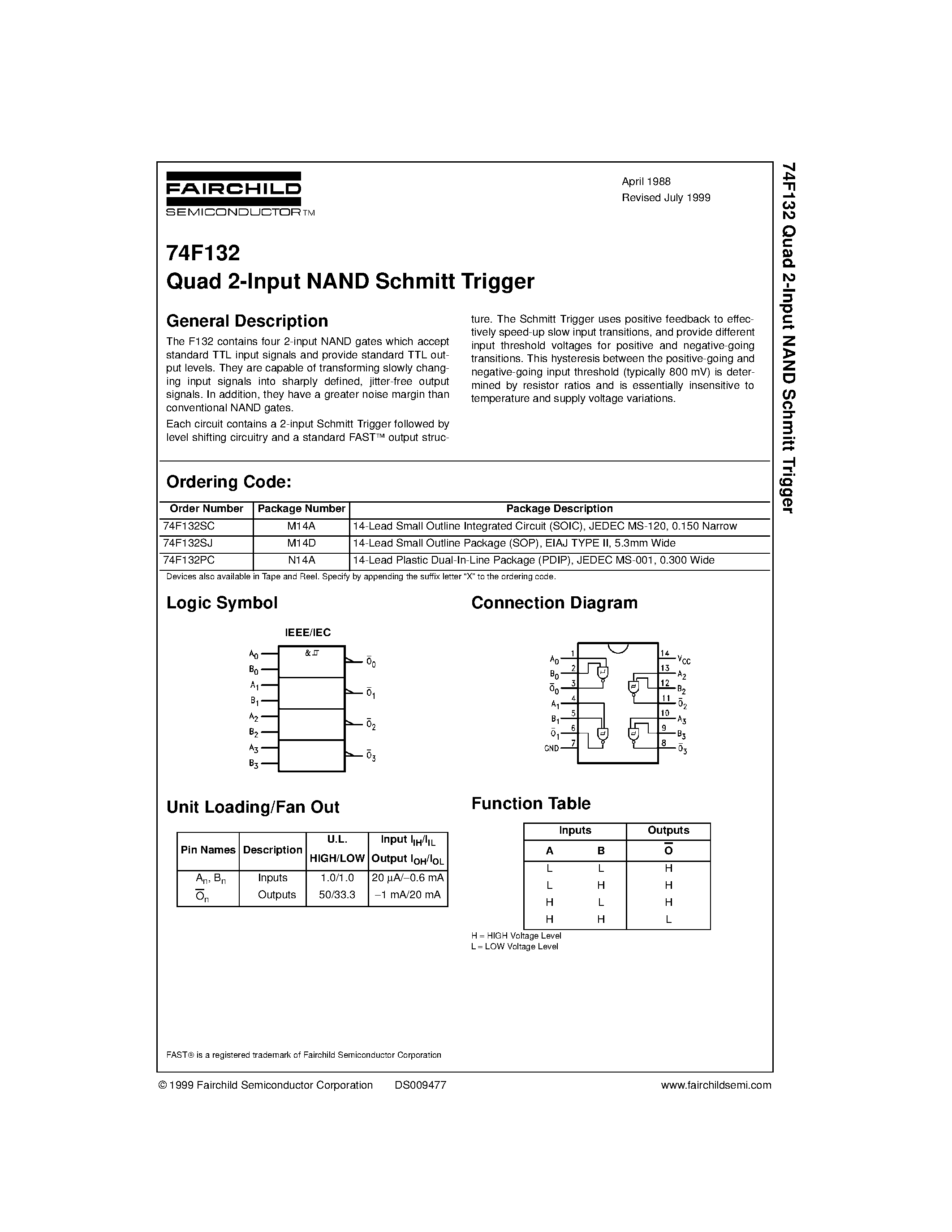 Datasheet 74F132SC - Quad 2-Input NAND Schmitt Trigger page 1