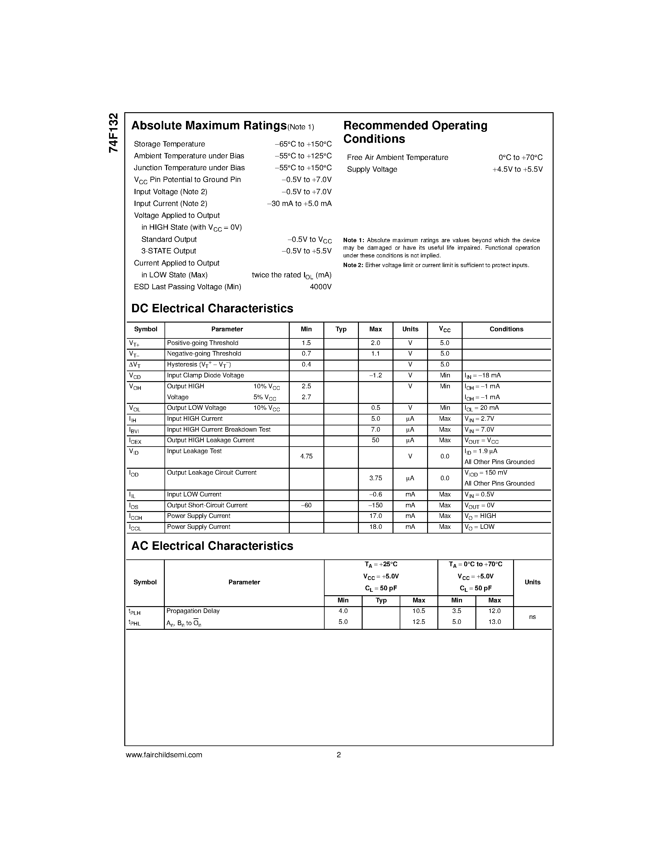 Datasheet 74F132SC - Quad 2-Input NAND Schmitt Trigger page 2