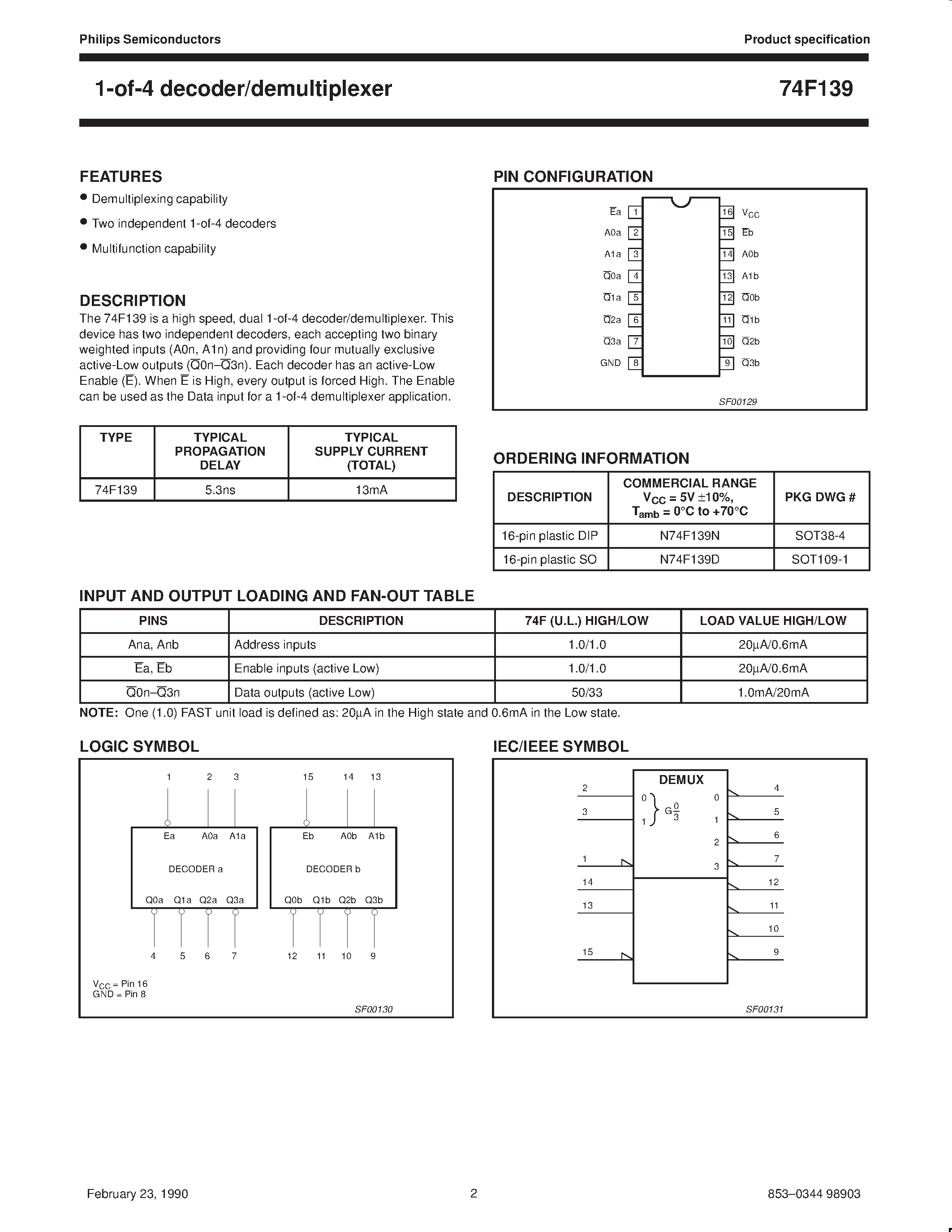 Даташит 74F139 - Dual 1-of-4 decoder/demultiplexer страница 2