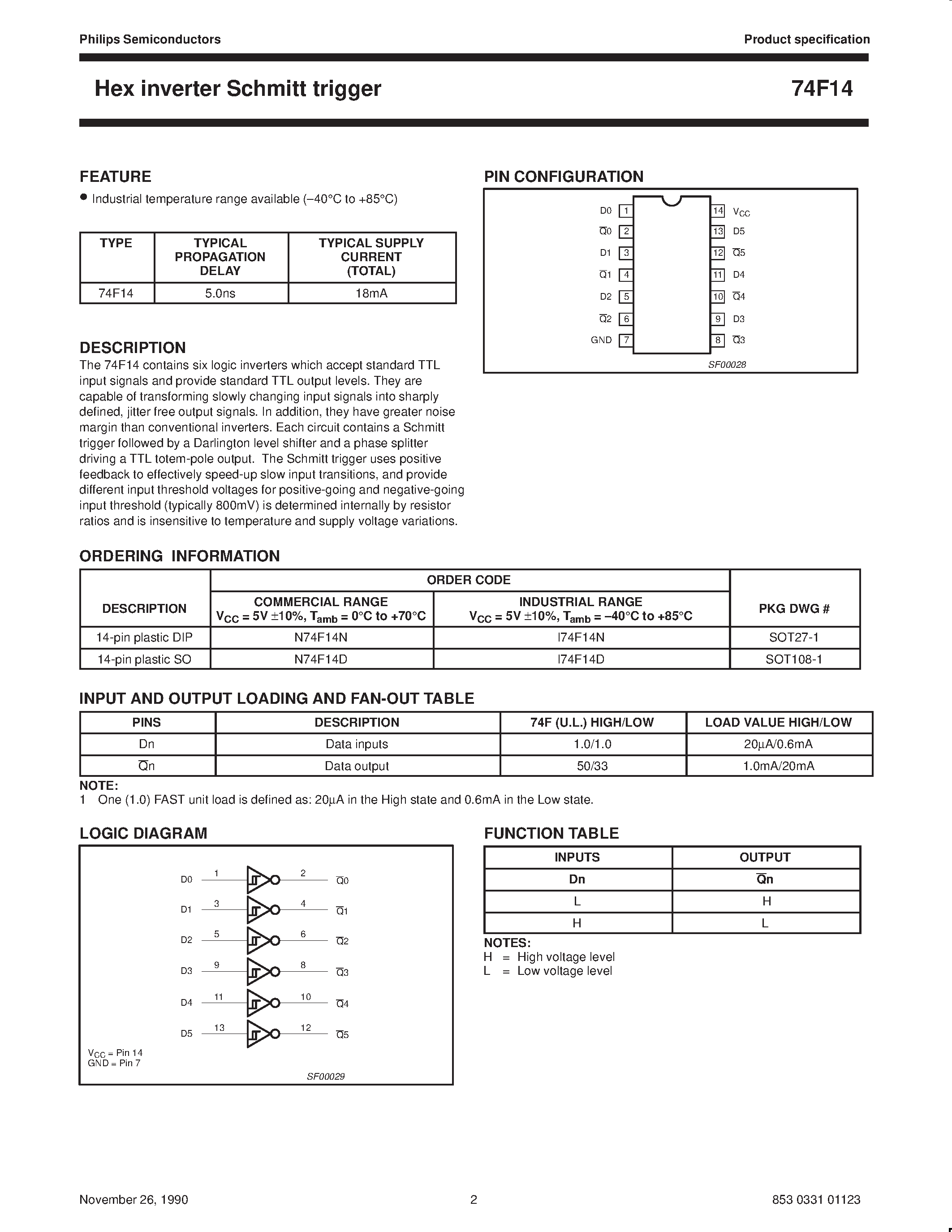 Datasheet 74F14 - 8-input priority encoder page 2