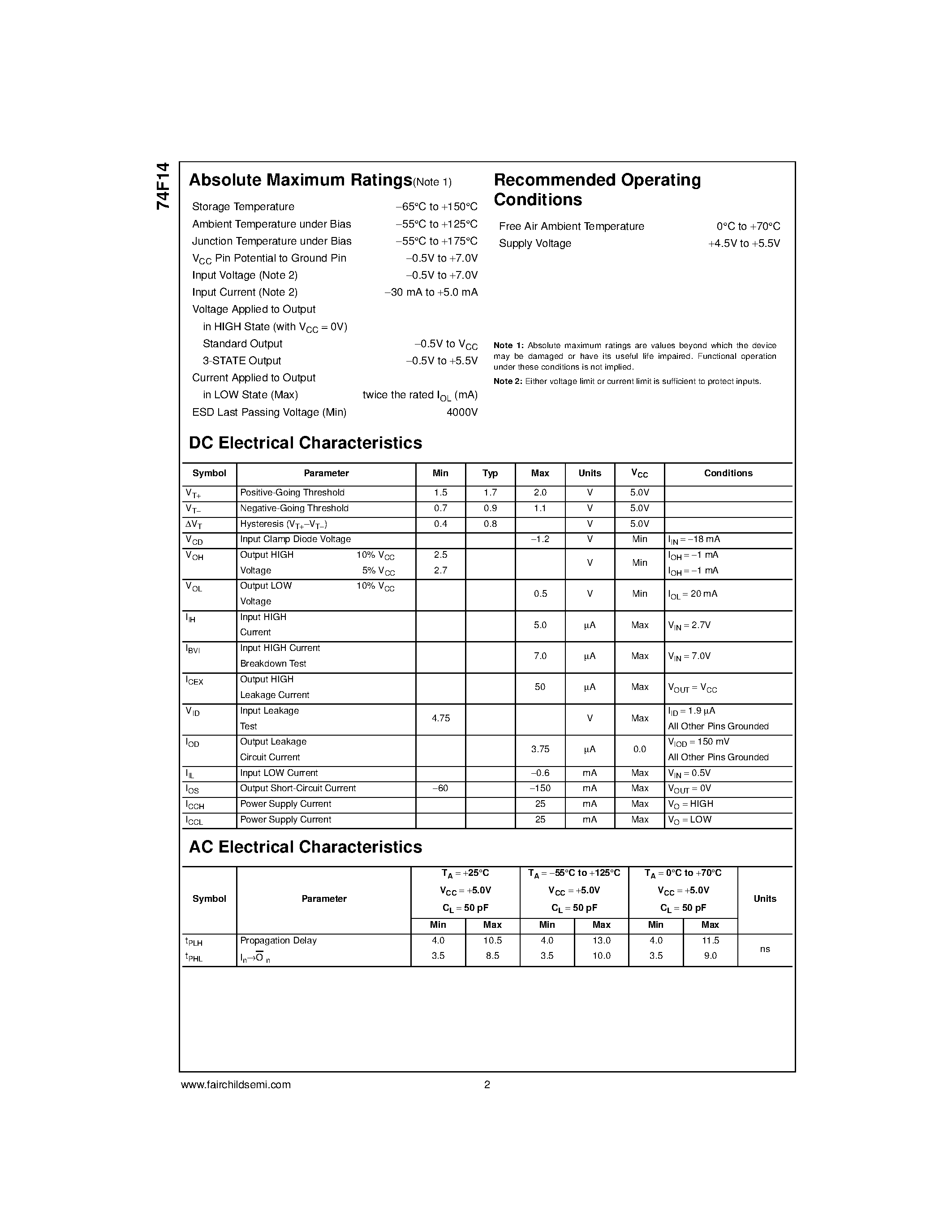 Datasheet 74F14 - 8-Line to 3-Line Priority Encoder page 2