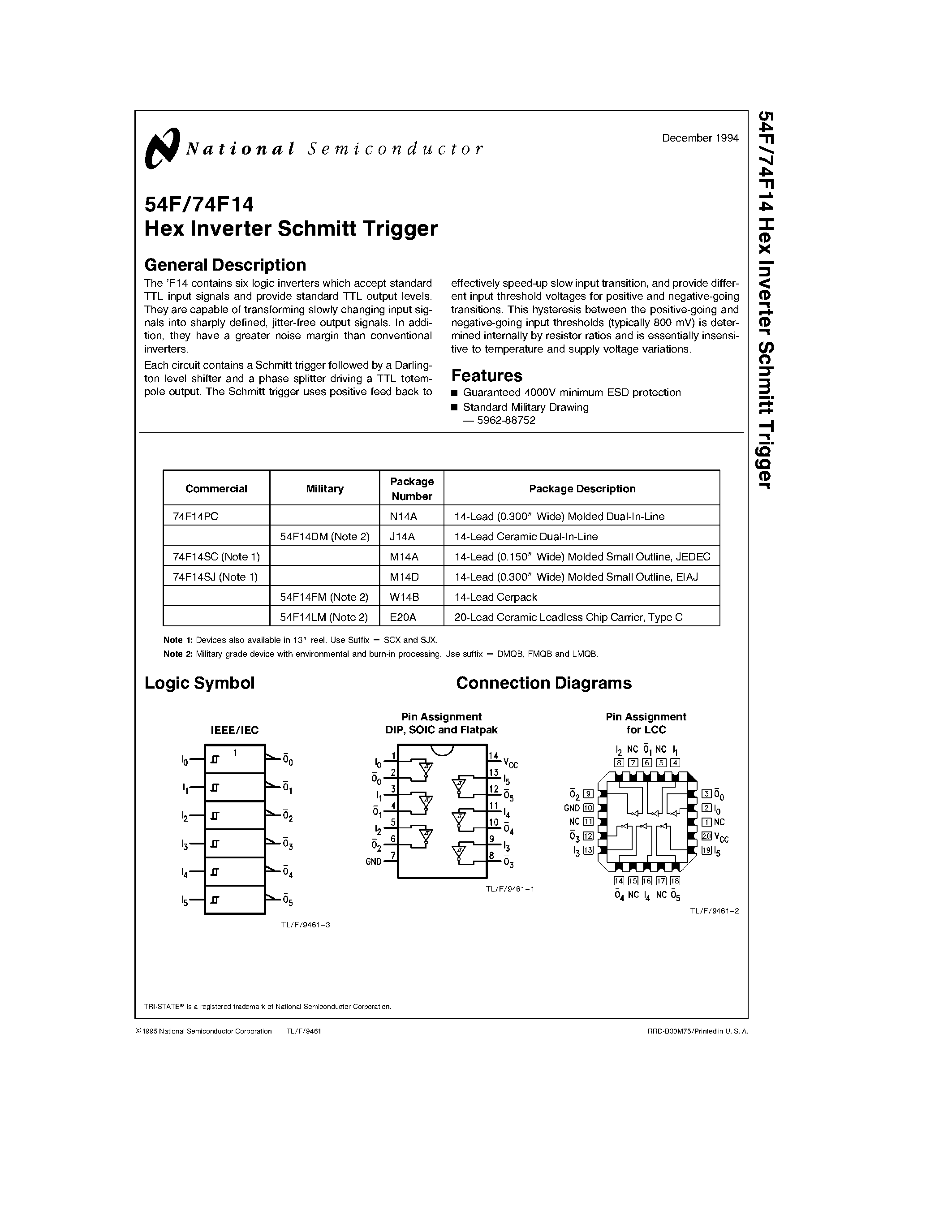 Datasheet 74F14 - Hex Inverter Schmitt Trigger page 1