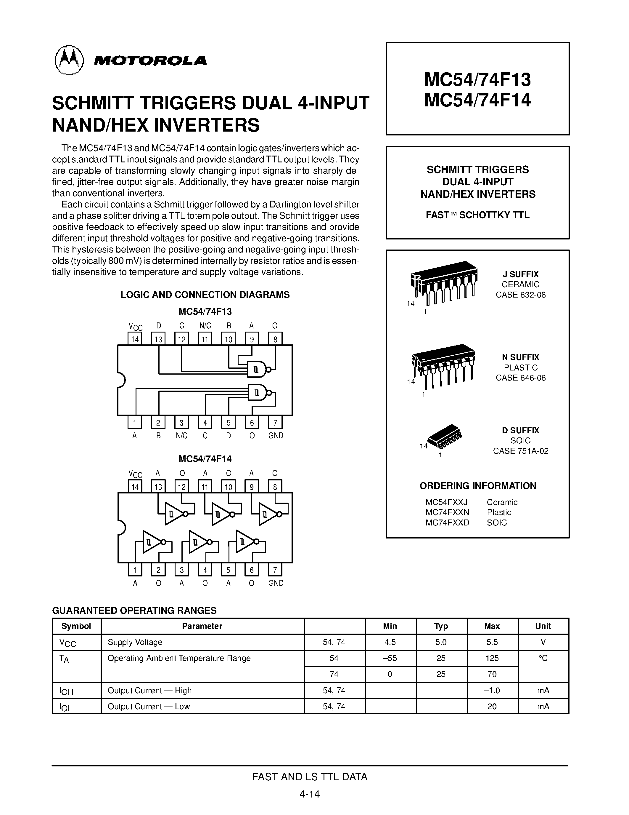 Datasheet 74F14 - SCHMITT TRIGGERS DUAL 4-INPUT NAND/HEX INVERTERS page 1