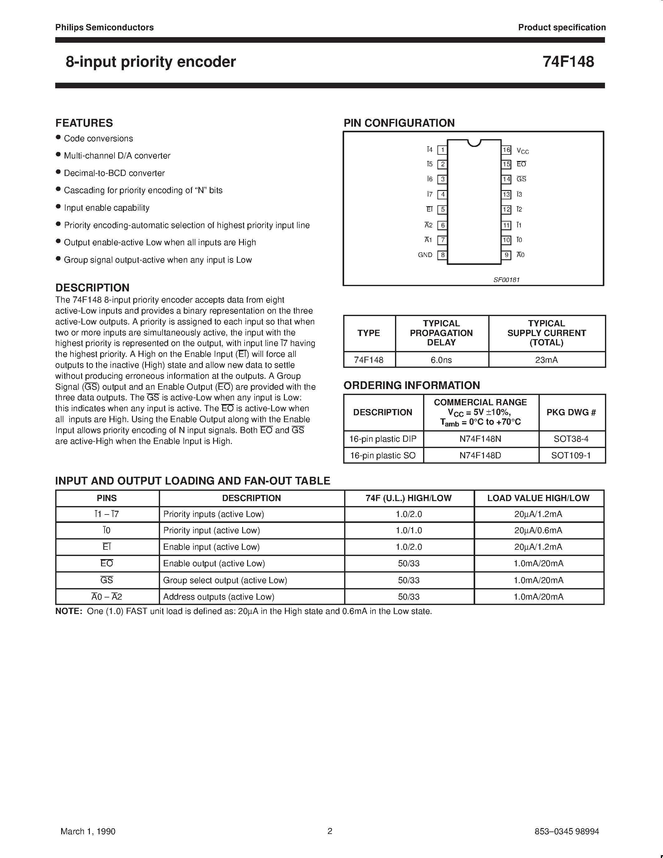 Datasheet 74F148 - 8-input priority encoder page 2