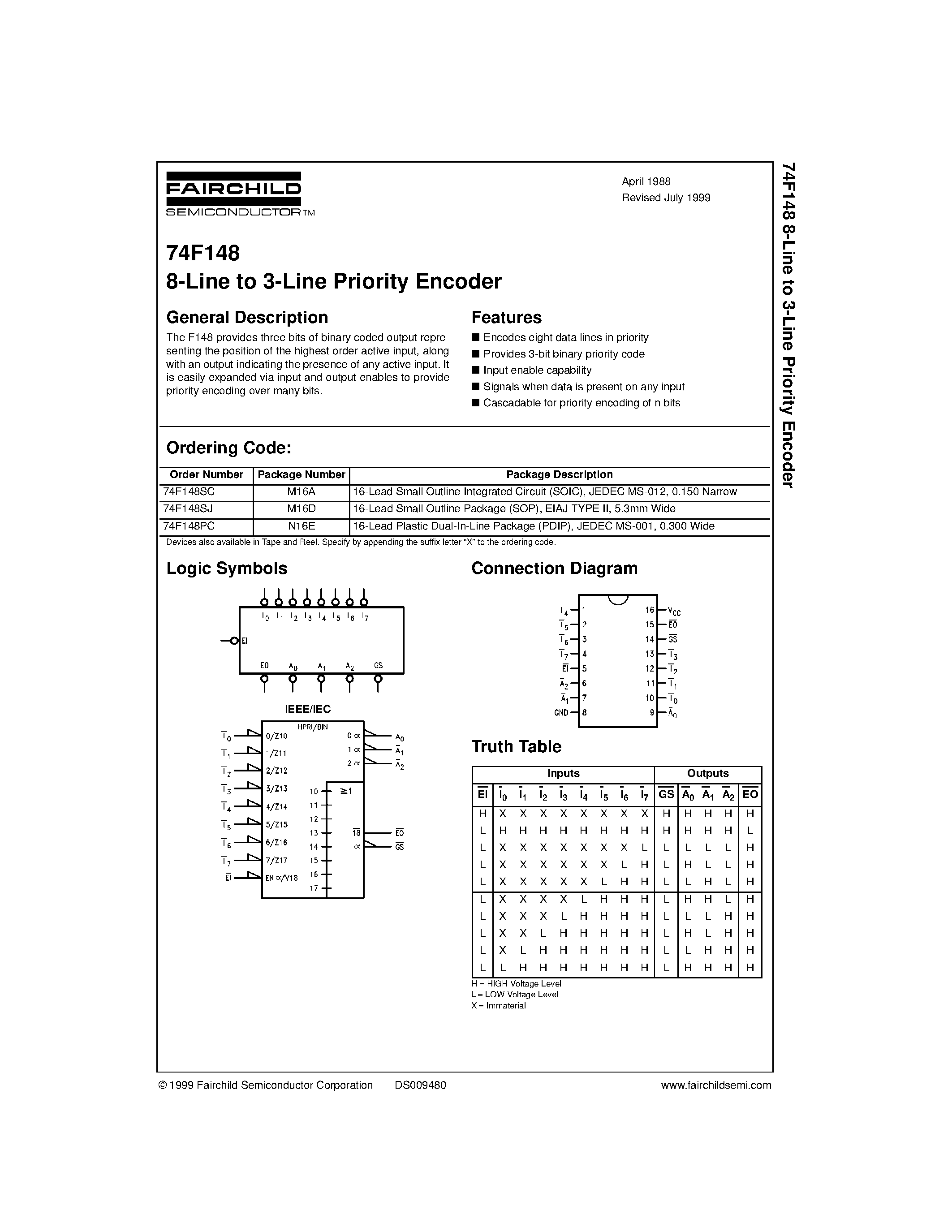 Datasheet 74F148 - 8-Line to 3-Line Priority Encoder page 1