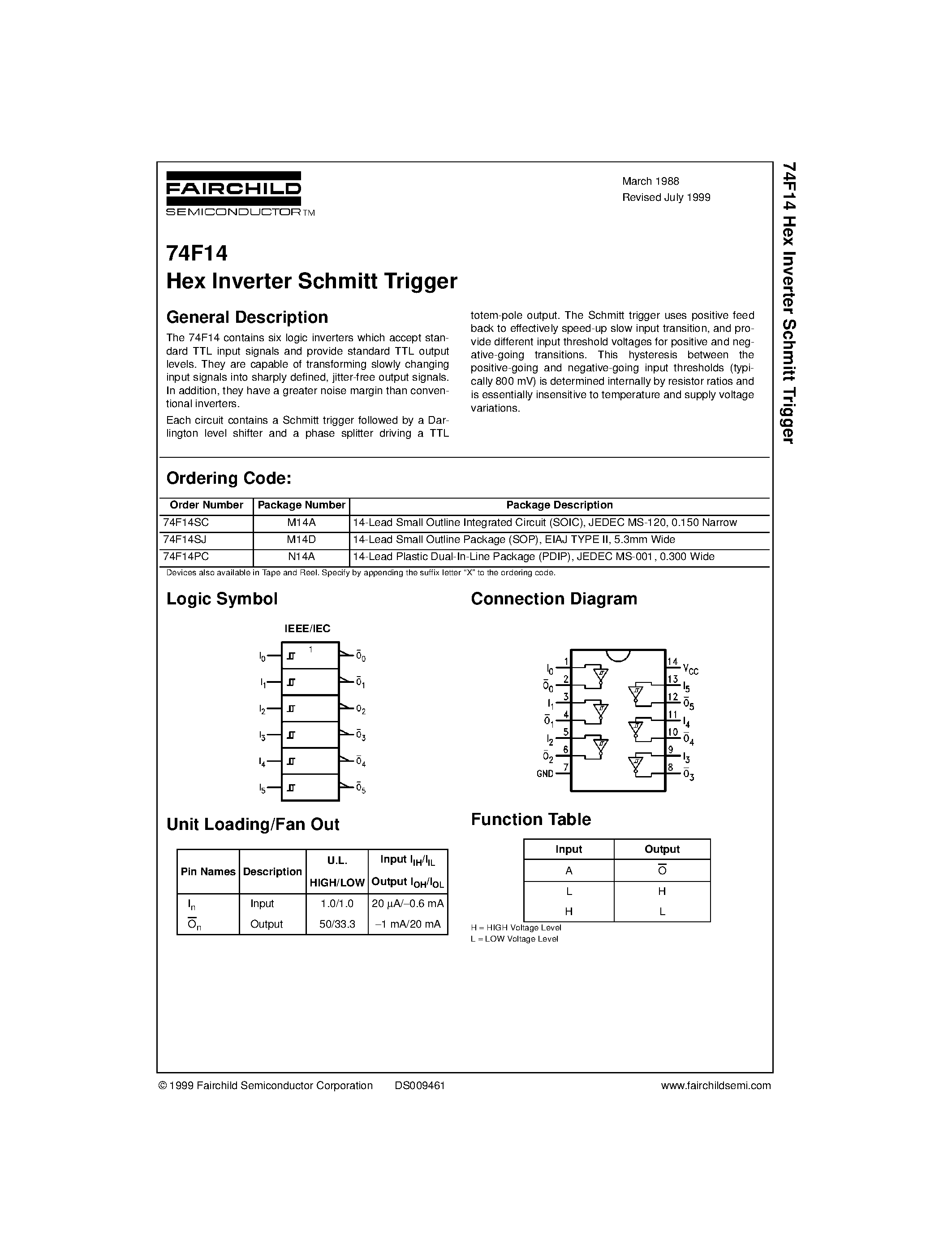 Datasheet 74F14PC - Hex Inverter Schmitt Trigger page 1