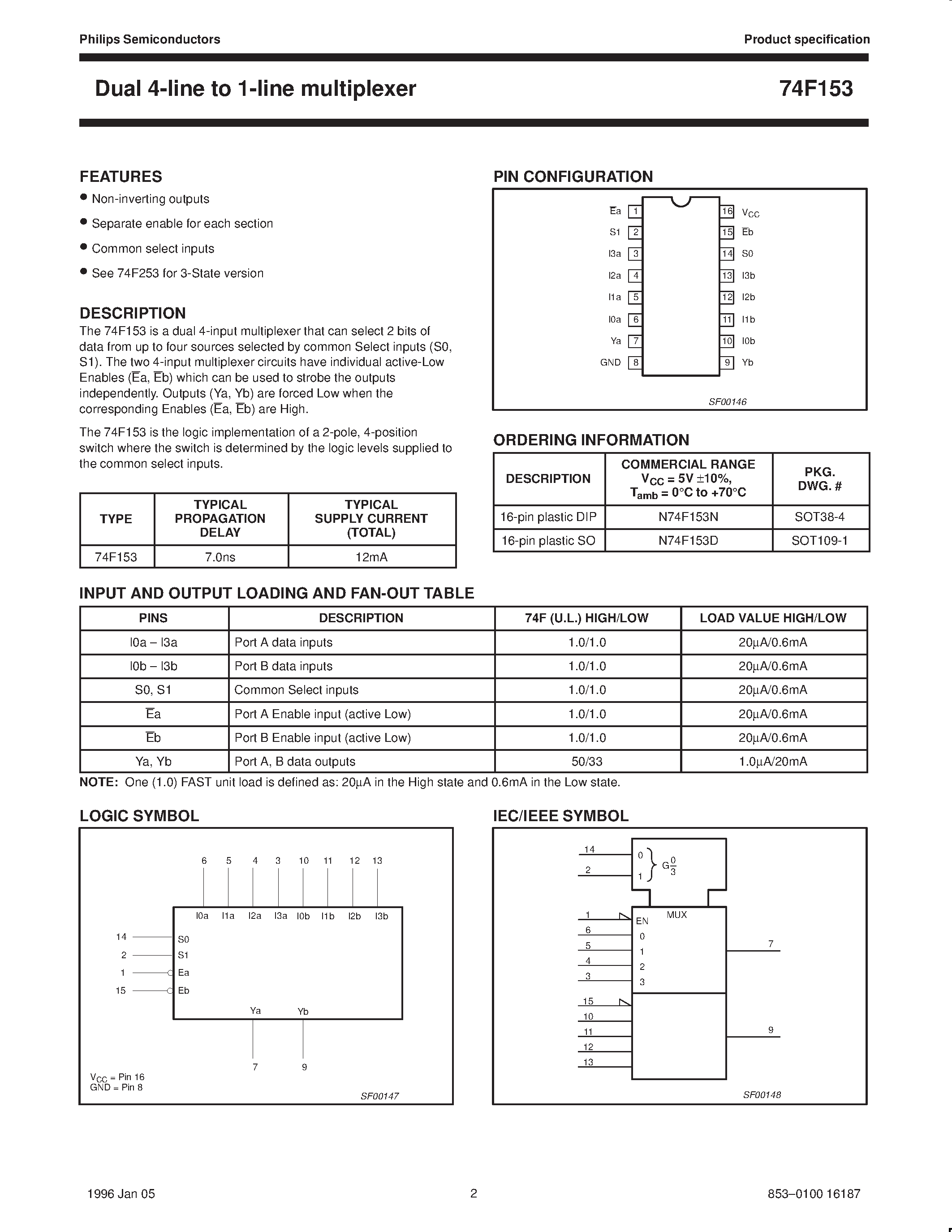 Datasheet 74F153 - Dual 4-line to 1-line multiplexer page 2