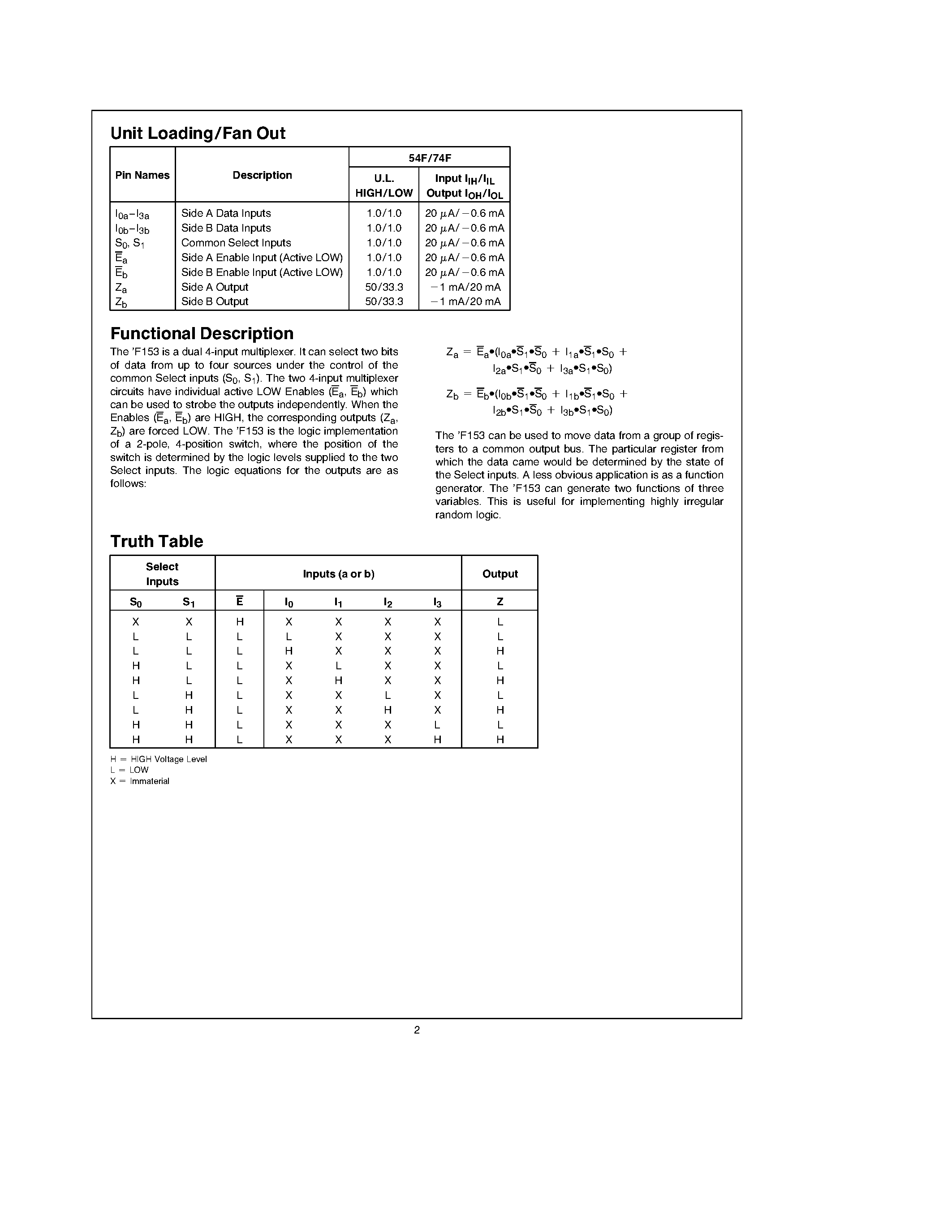 Datasheet 74F153PC - Dual 4-Input Multiplexer page 2