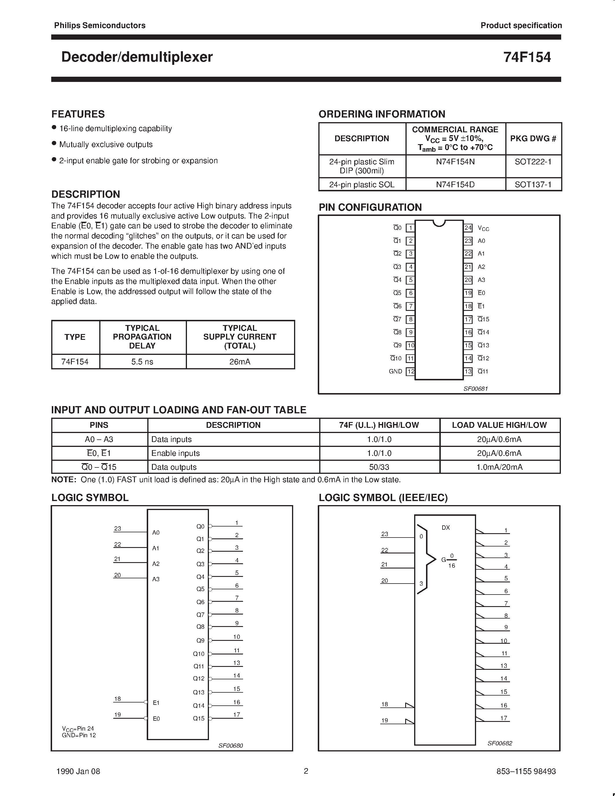 Даташит 74F154 - 1-of-16 decoder/demultiplexer страница 2