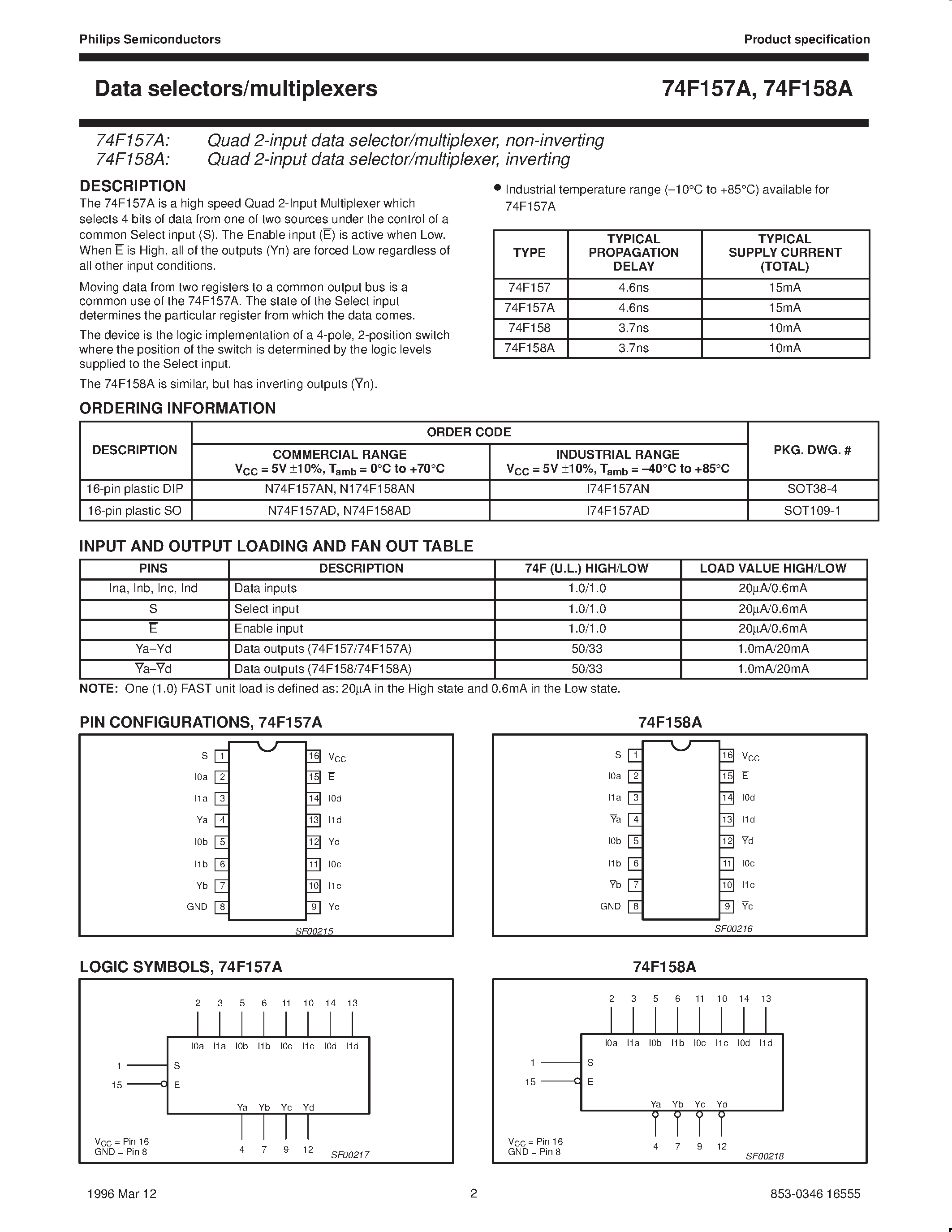 Даташит 74F157 - Data selectors/multiplexers страница 2