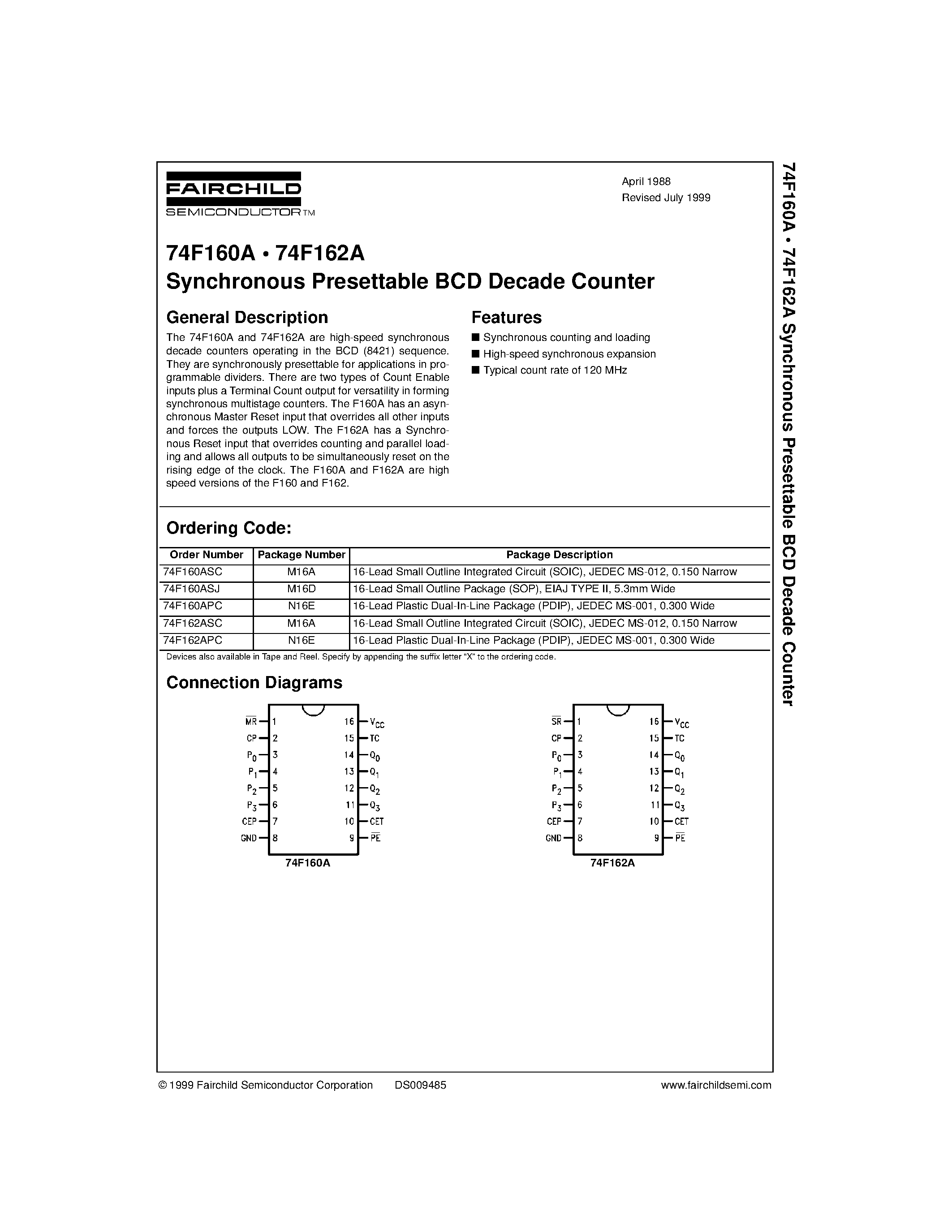 Даташит 74F160A - Synchronous Presettable BCD Decade Counter страница 1