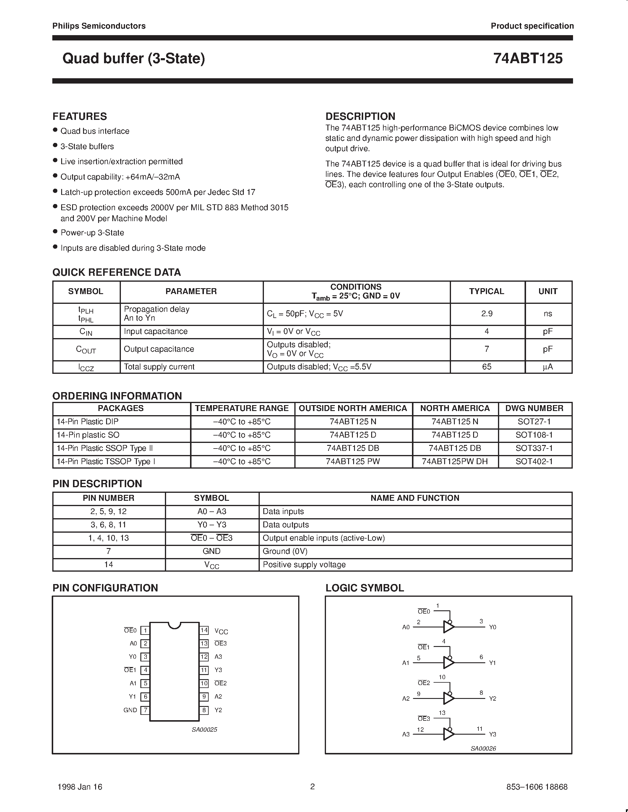 Datasheet 74ABT125N - Quad buffer 3-State page 2