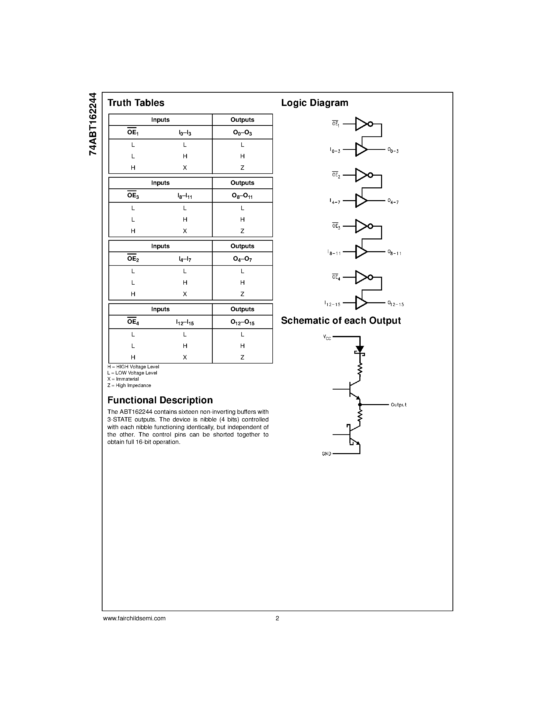 Datasheet 74ABT162244 - 16-Bit Buffer/Line Driver with 25 Series Resistors in the Outputs page 2