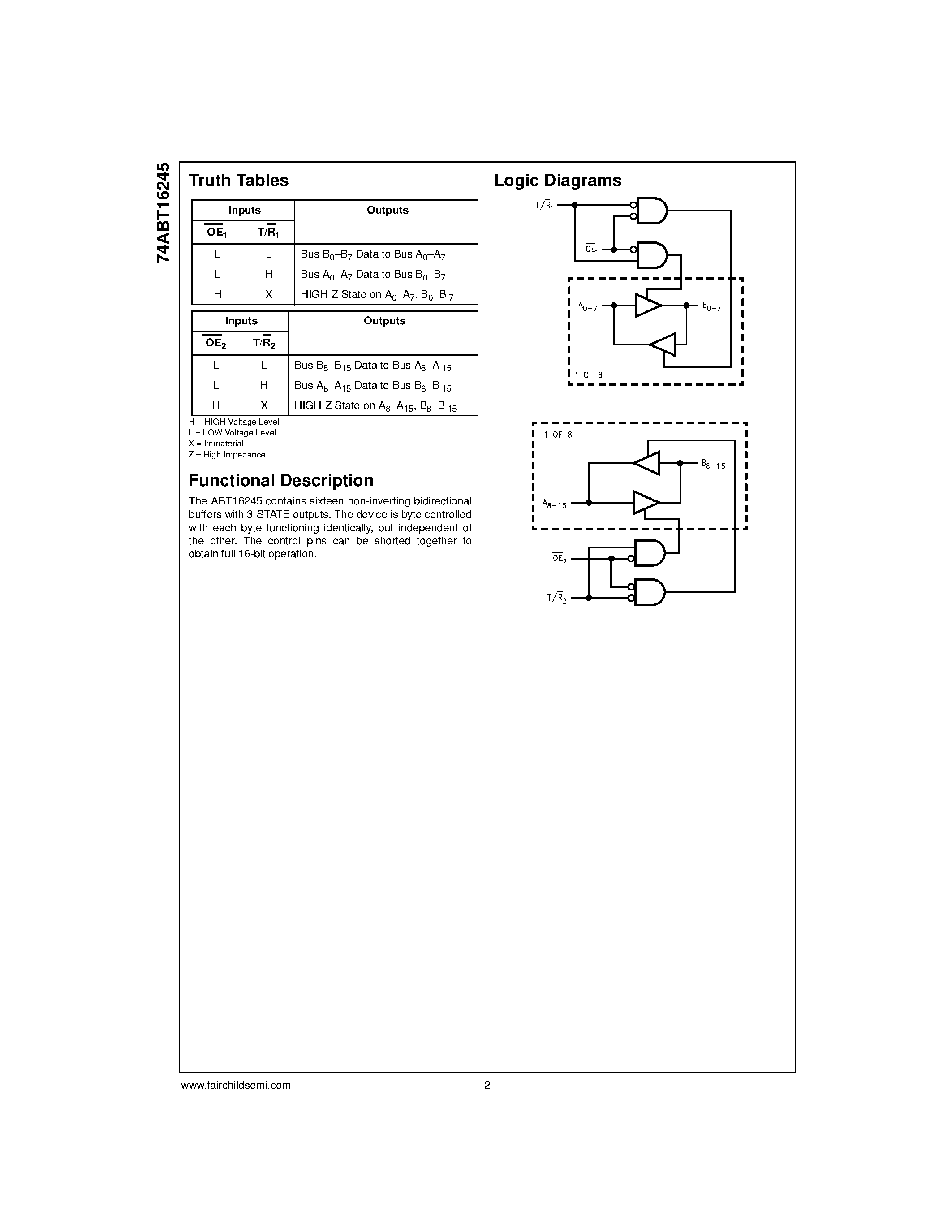 Datasheet 74ABT16245 - 16-Bit Transceiver with 3-STATE Outputs page 2