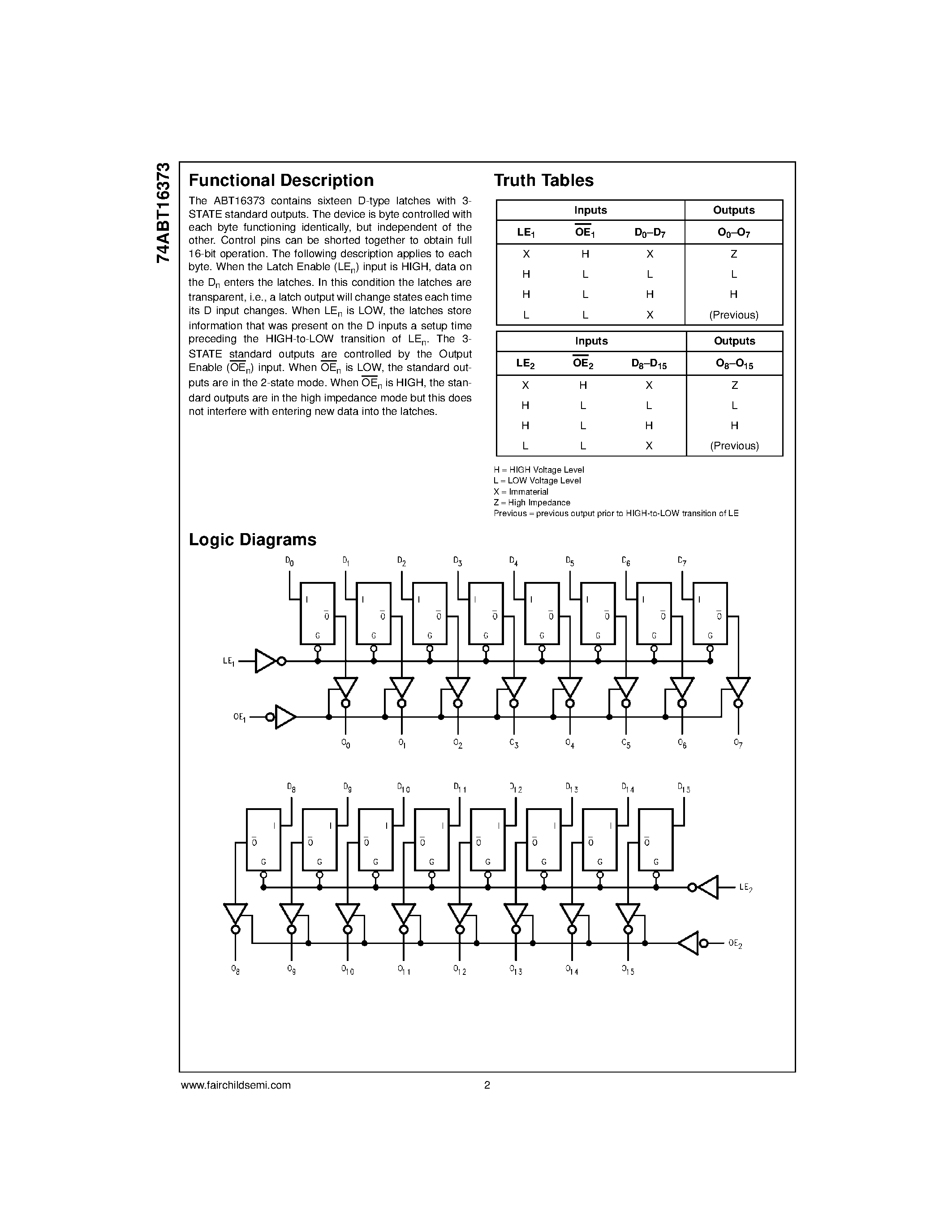 Даташит 74ABT16373 - 16-Bit Transparent D-Type Latch with 3-STATE Outputs страница 2