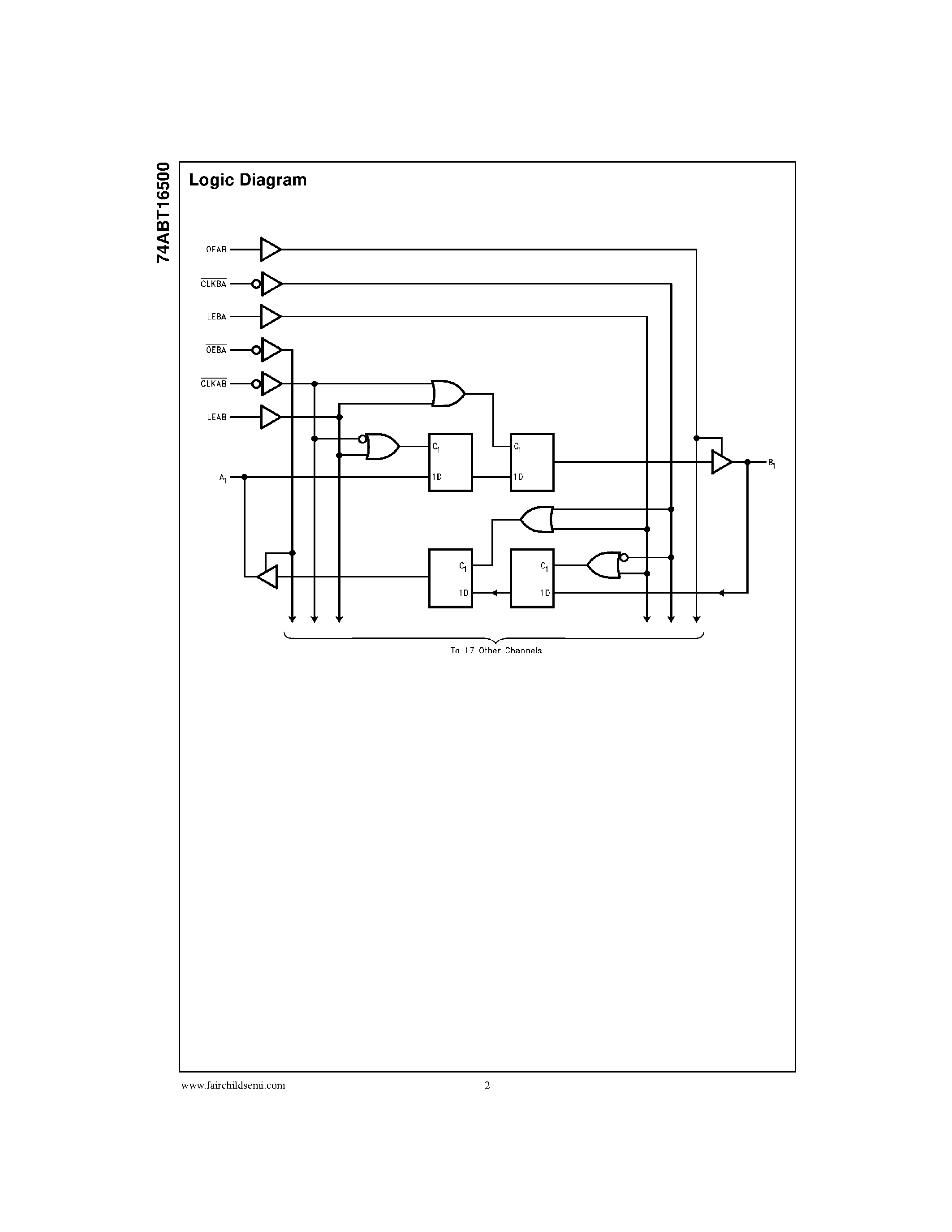 Даташит 74ABT16500 - 18-Bit Universal Bus Transceivers with 3-STATE Outputs страница 2