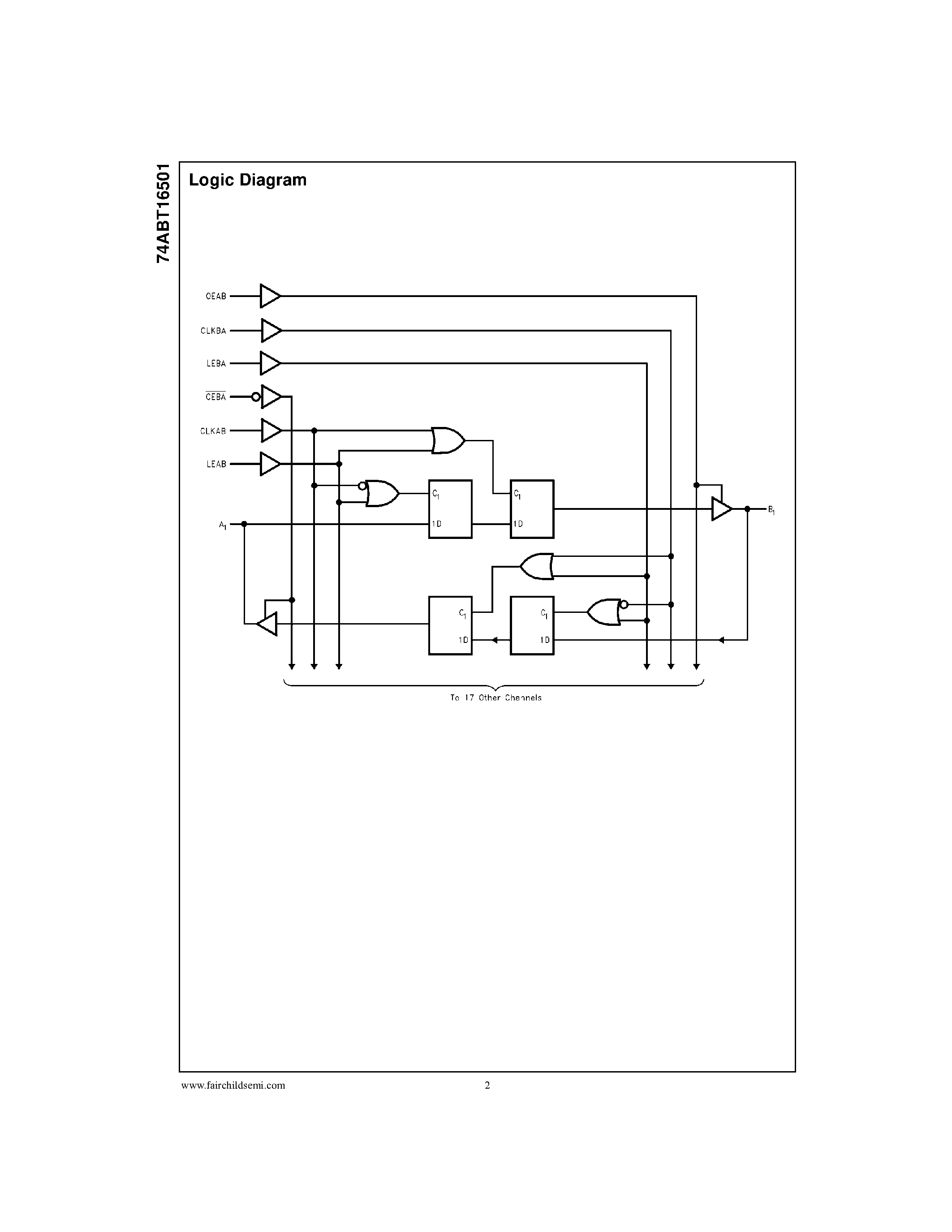 Даташит 74ABT16501 - 18-Bit Universal Bus Transceivers with 3-STATE Outputs страница 2