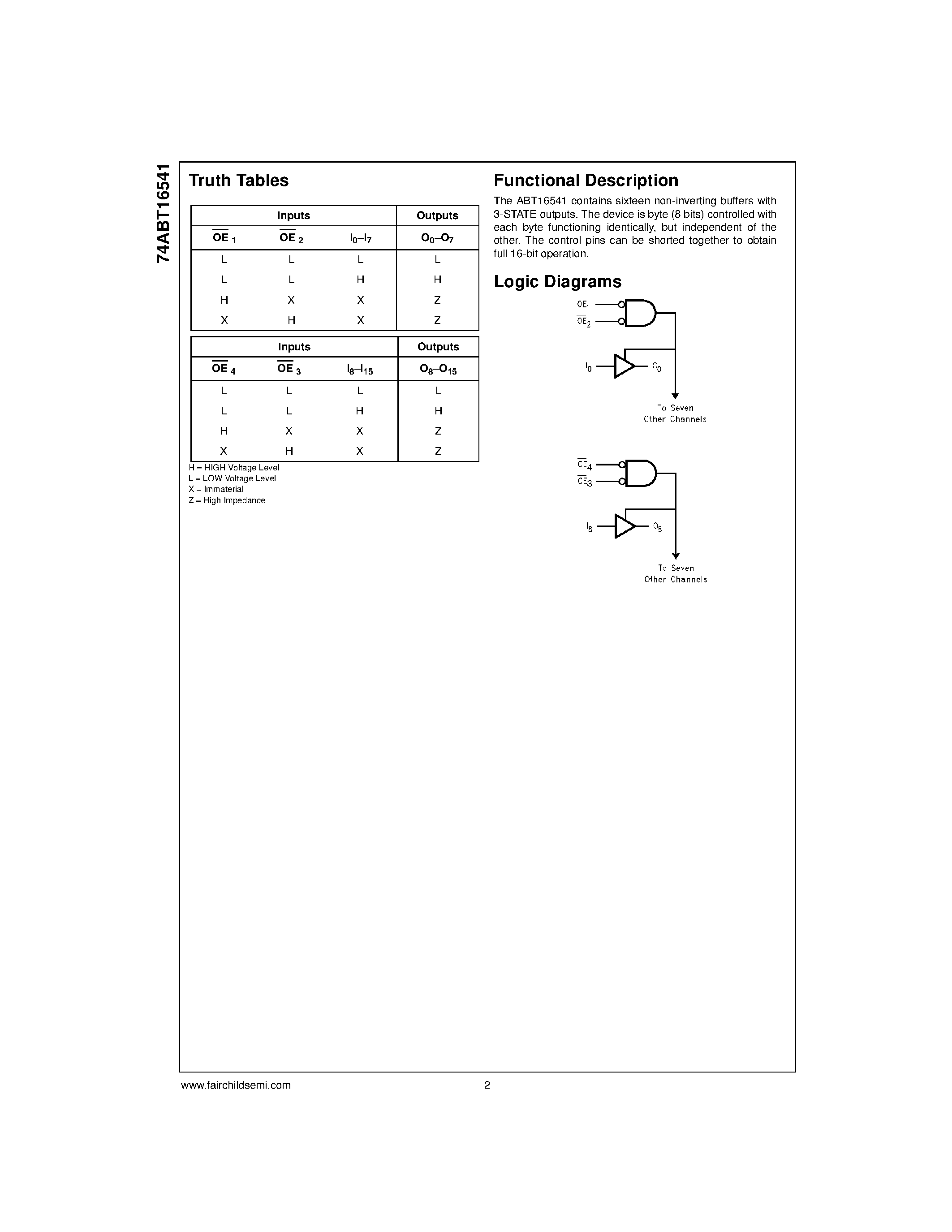 Даташит 74ABT16541 - 16-Bit Buffer/Line Driver with 3-STATE Outputs страница 2