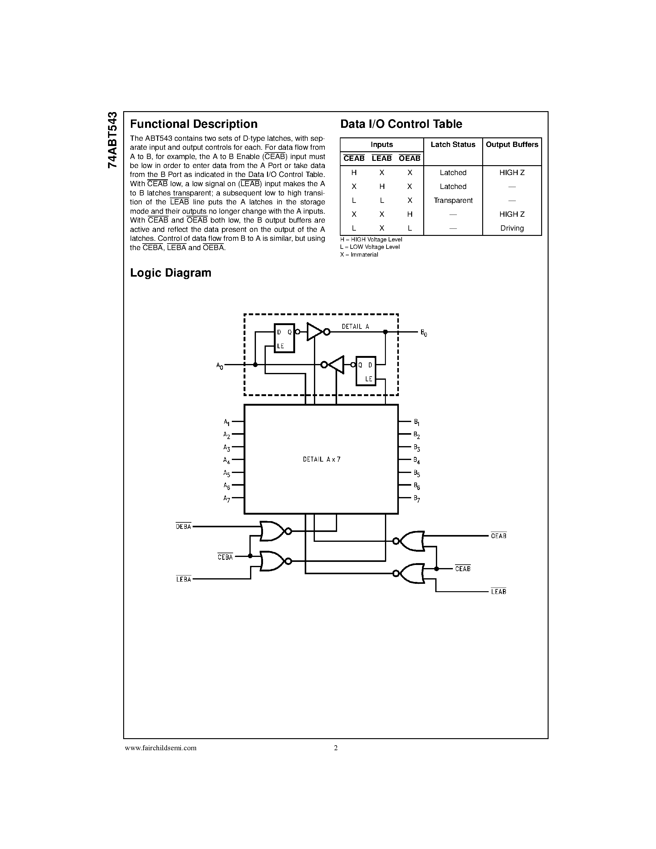 Datasheet 74ABT543CSC - Octal Registered Transceiver with 3-STATE Outputs page 2