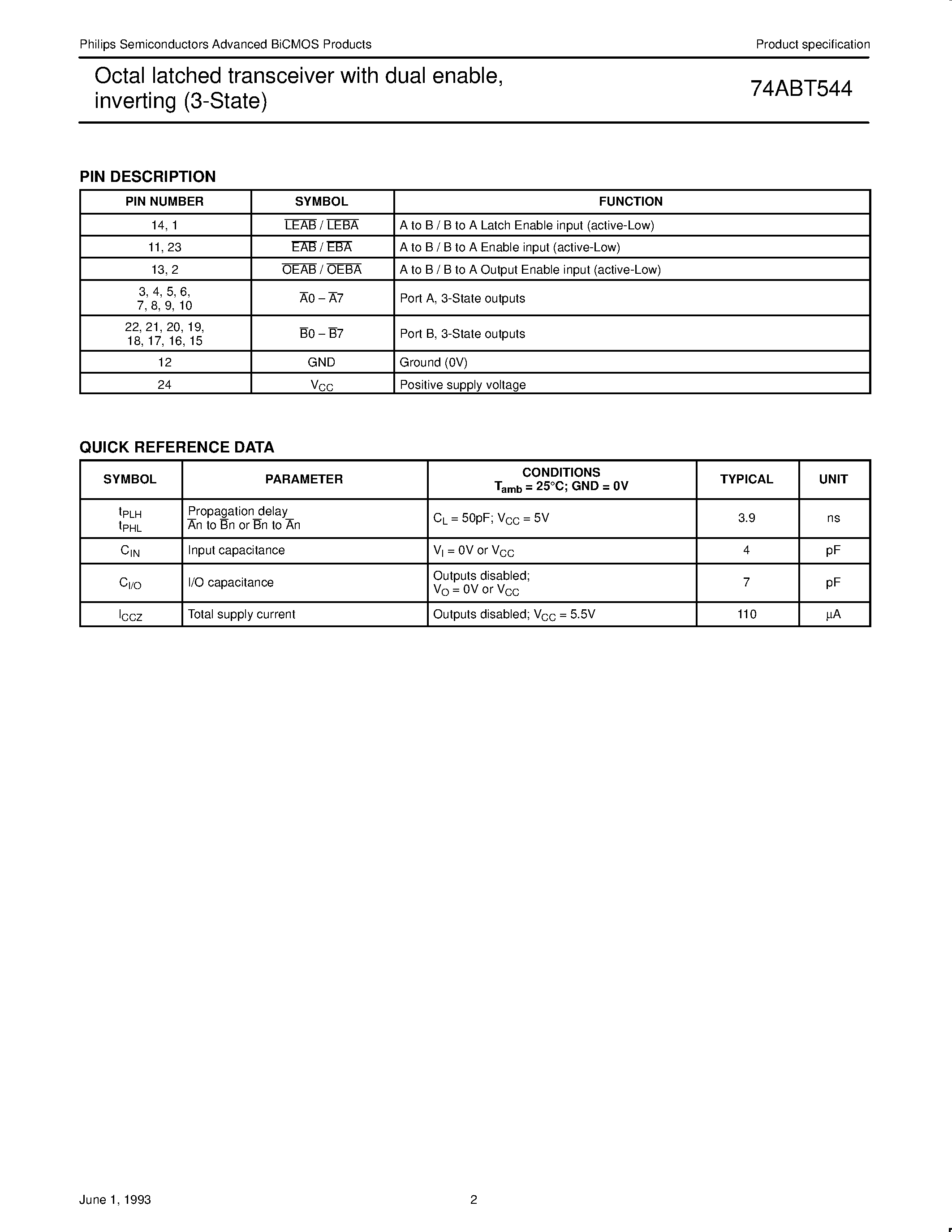 Datasheet 74ABT544 - Octal latched transceiver with dual enable/ inverting 3-State page 2