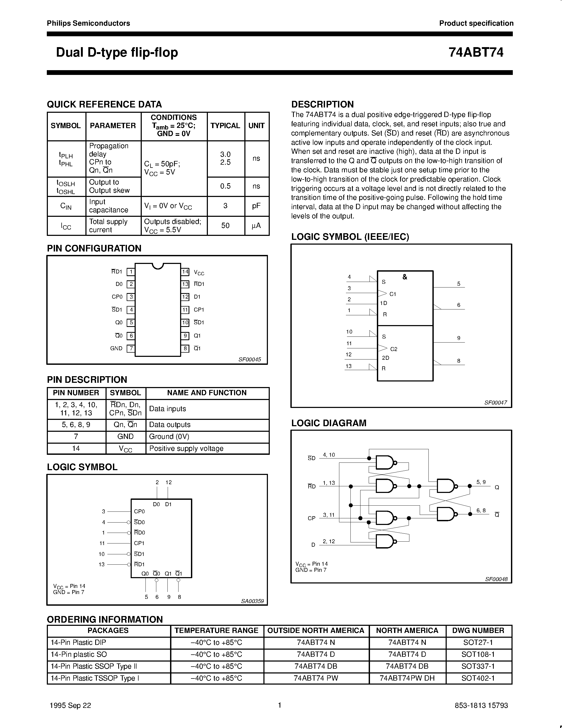 Datasheet 74ABT74PW - Dual D-type flip-flop page 1