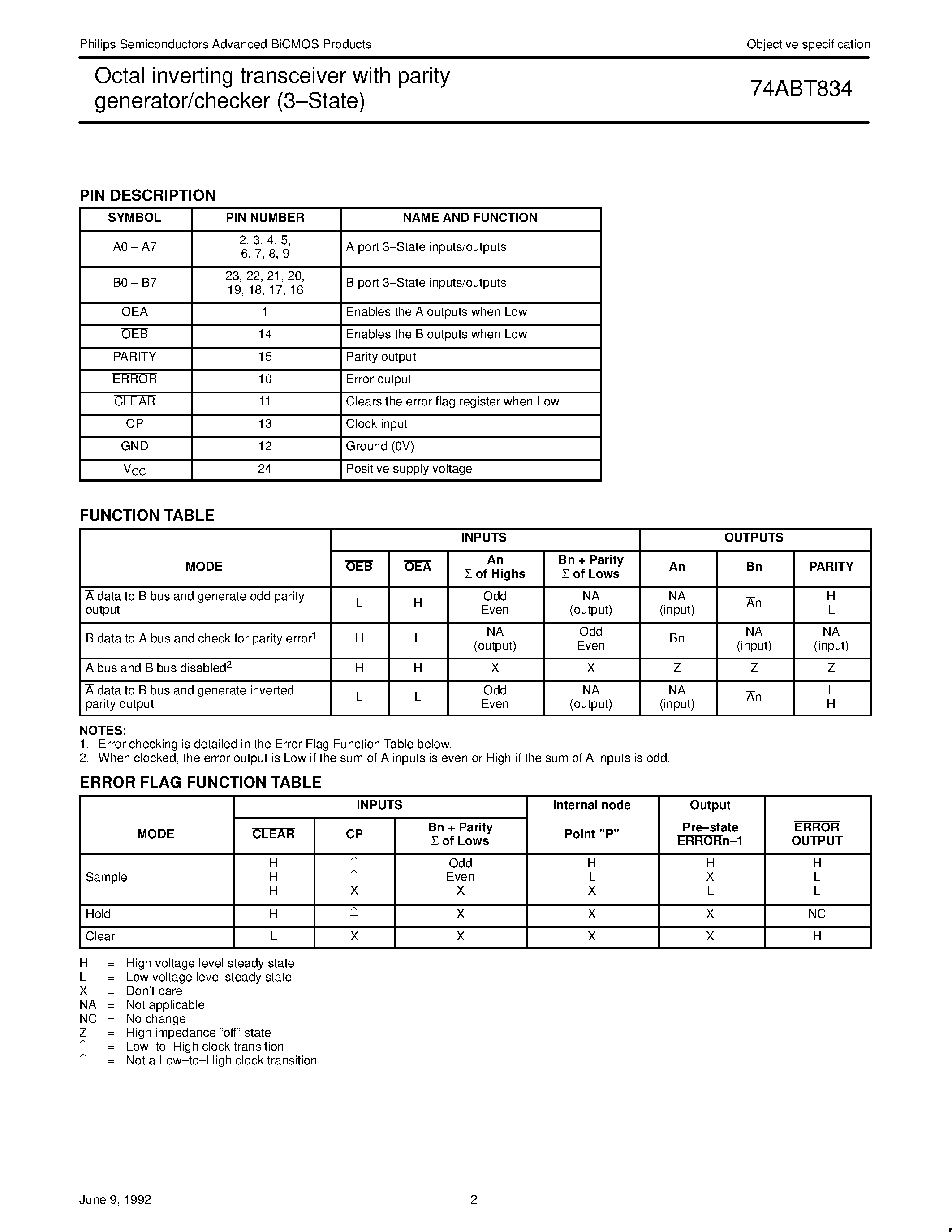 Datasheet 74ABT834D - Octal inverting transceiver with parity generator/checker 3-State page 2