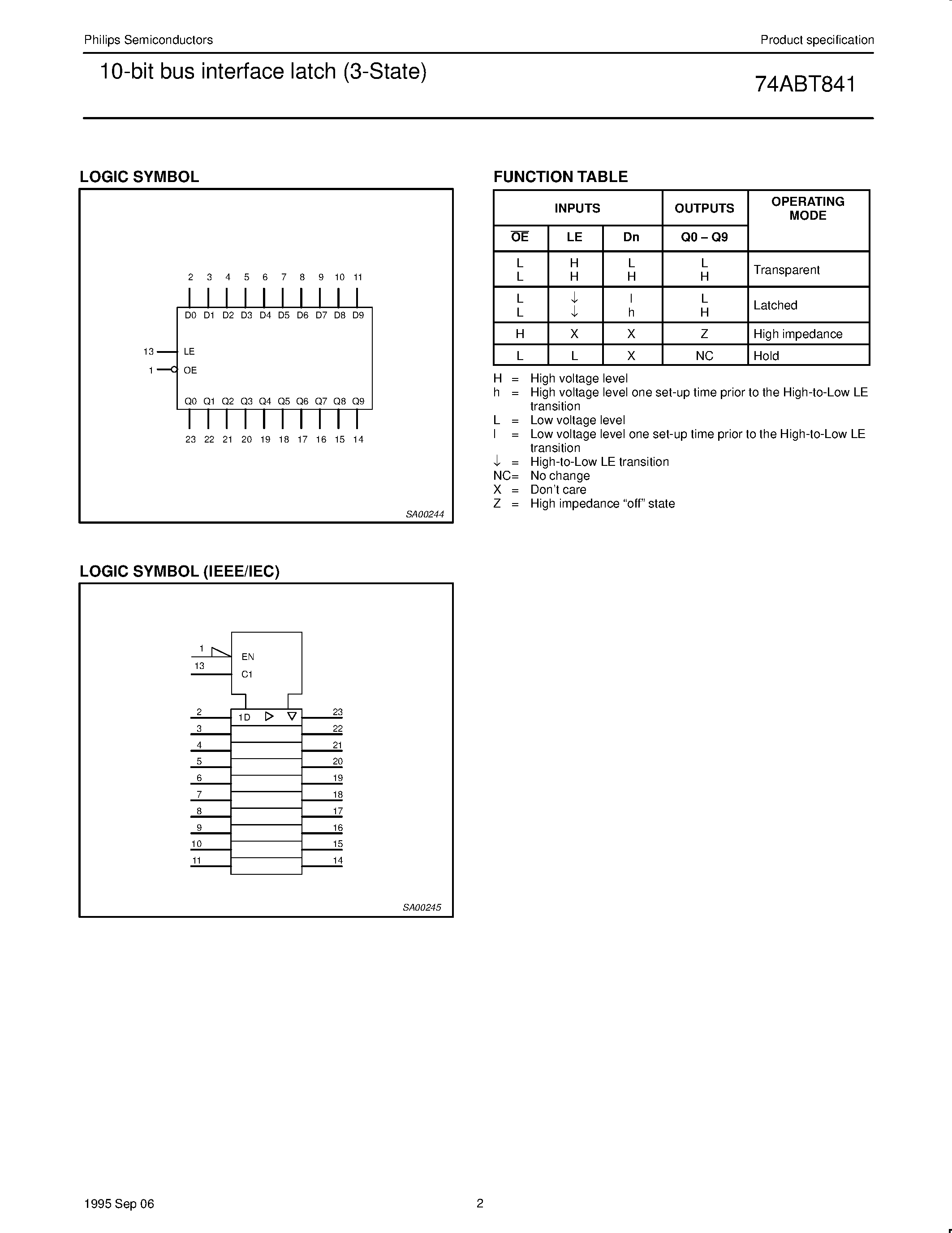 Datasheet 74ABT841D - 10-bit bus interface latch 3-State page 2