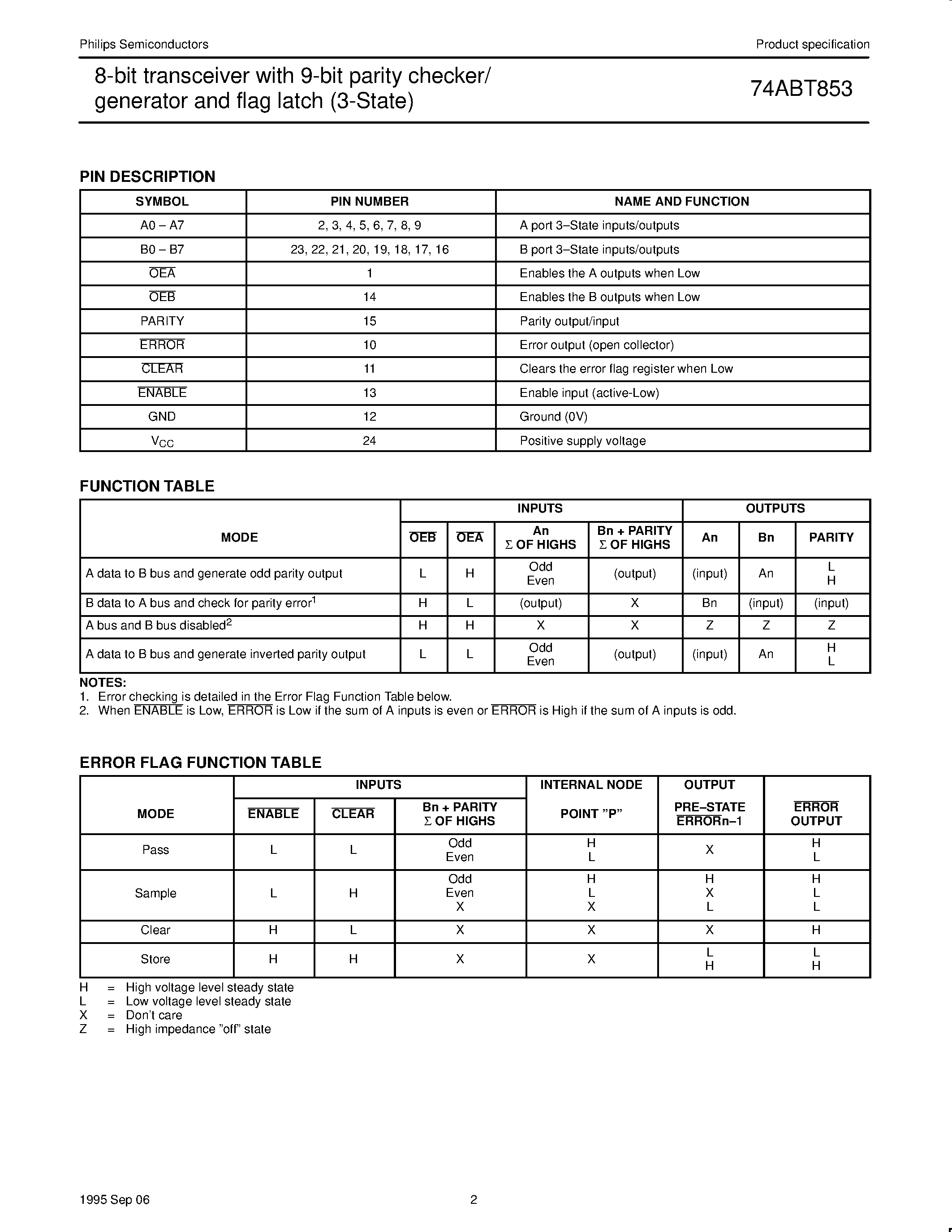 Datasheet 74ABT853D - 8-bit transceiver with 9-bit parity checker/ generator and flag latch 3-State page 2