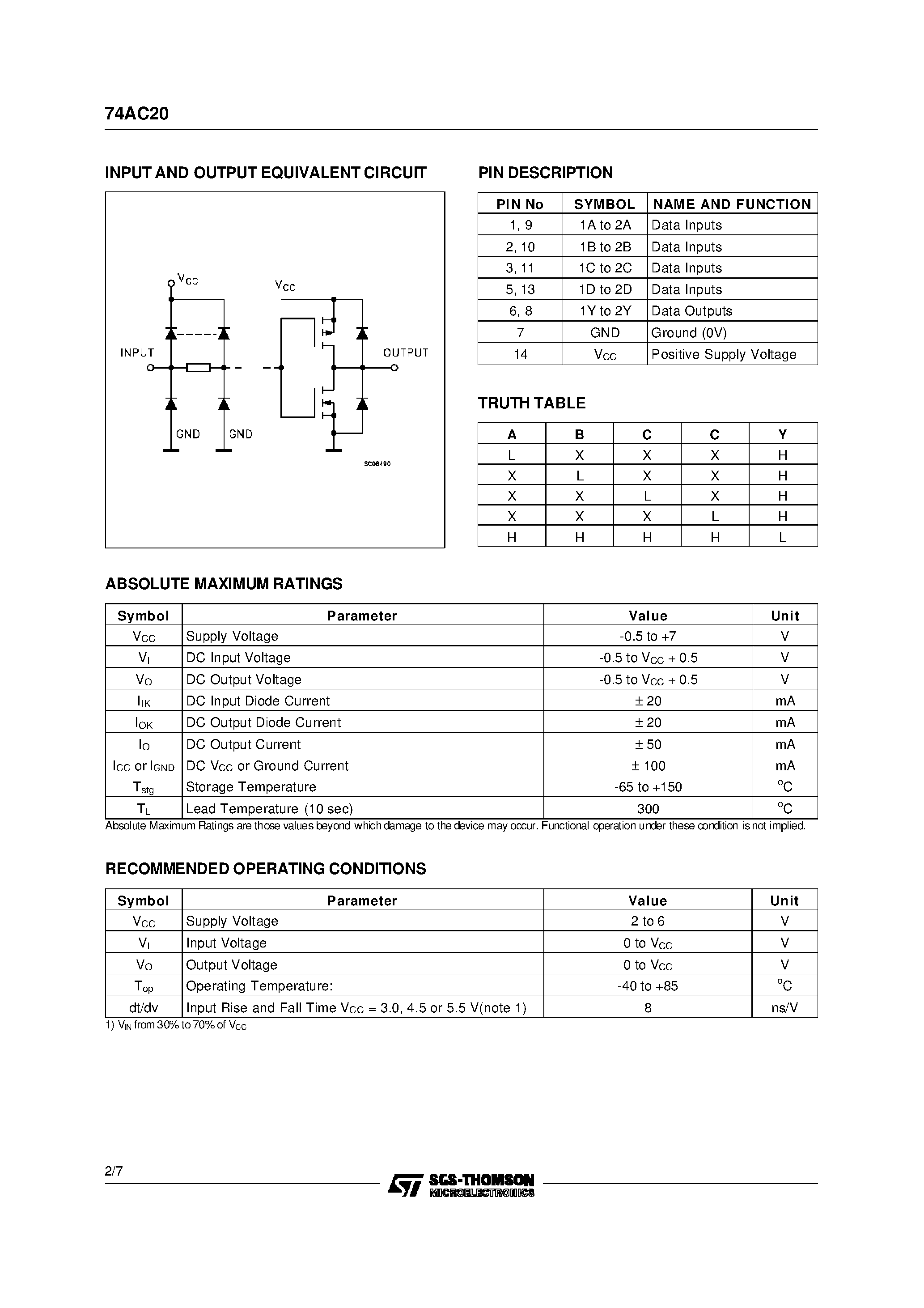 Даташит 74AC20 - DUAL 4-INPUT NAND GATE страница 2