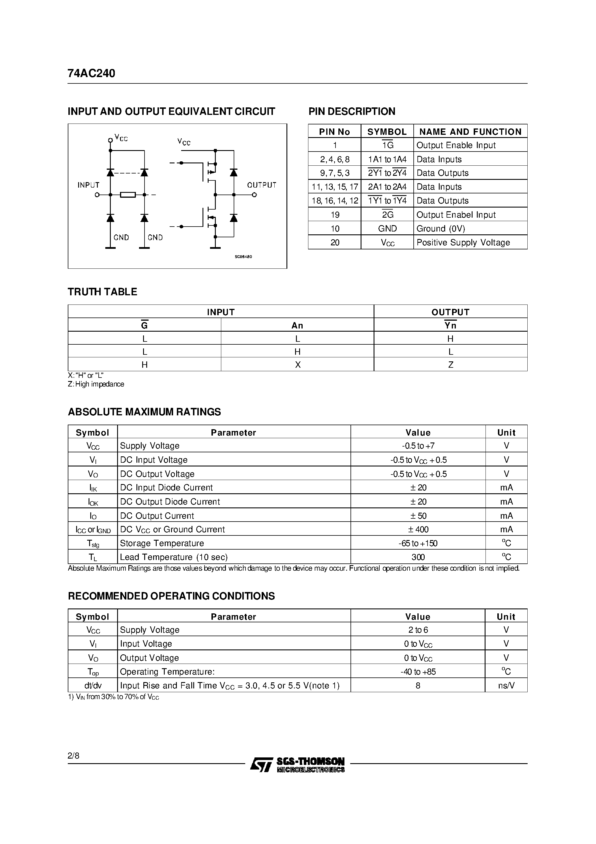 Даташит 74AC240 - OCTAL BUS BUFFER WITH 3 STATE OUTPUTS INVERTED страница 2