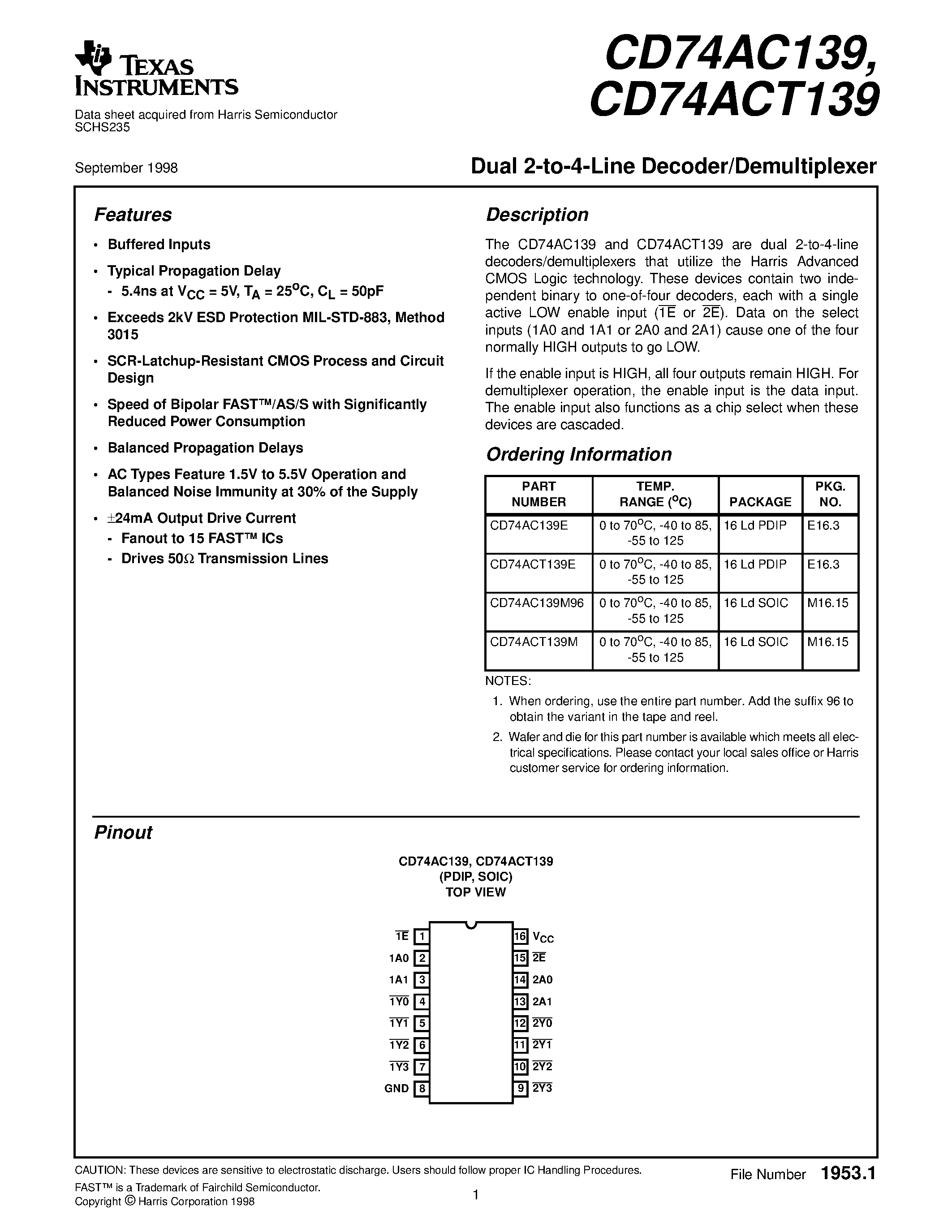 Даташит 74ACT139 - Dual 1-of-4 Decoder/Demultiplexer страница 1