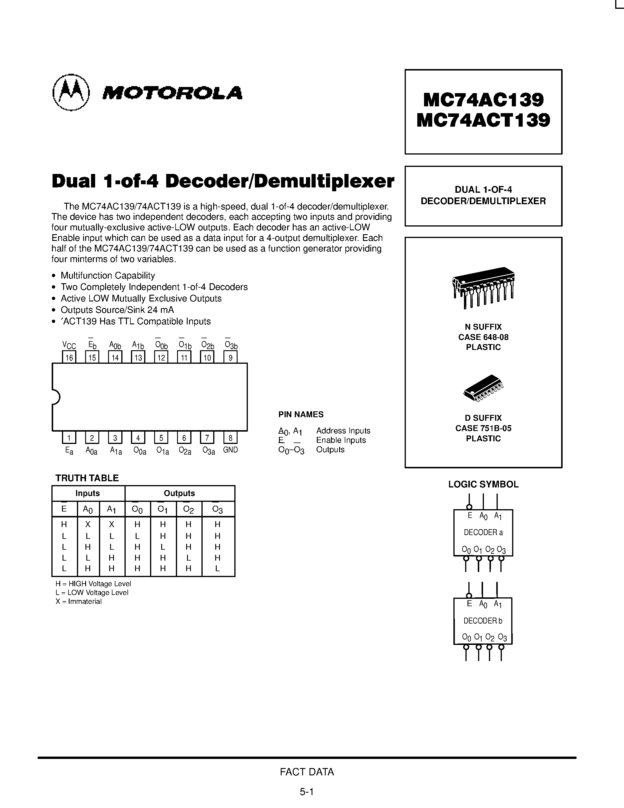 Даташит 74ACT139 - Dual 1-of-4 Decoder/Demultiplexer страница 1