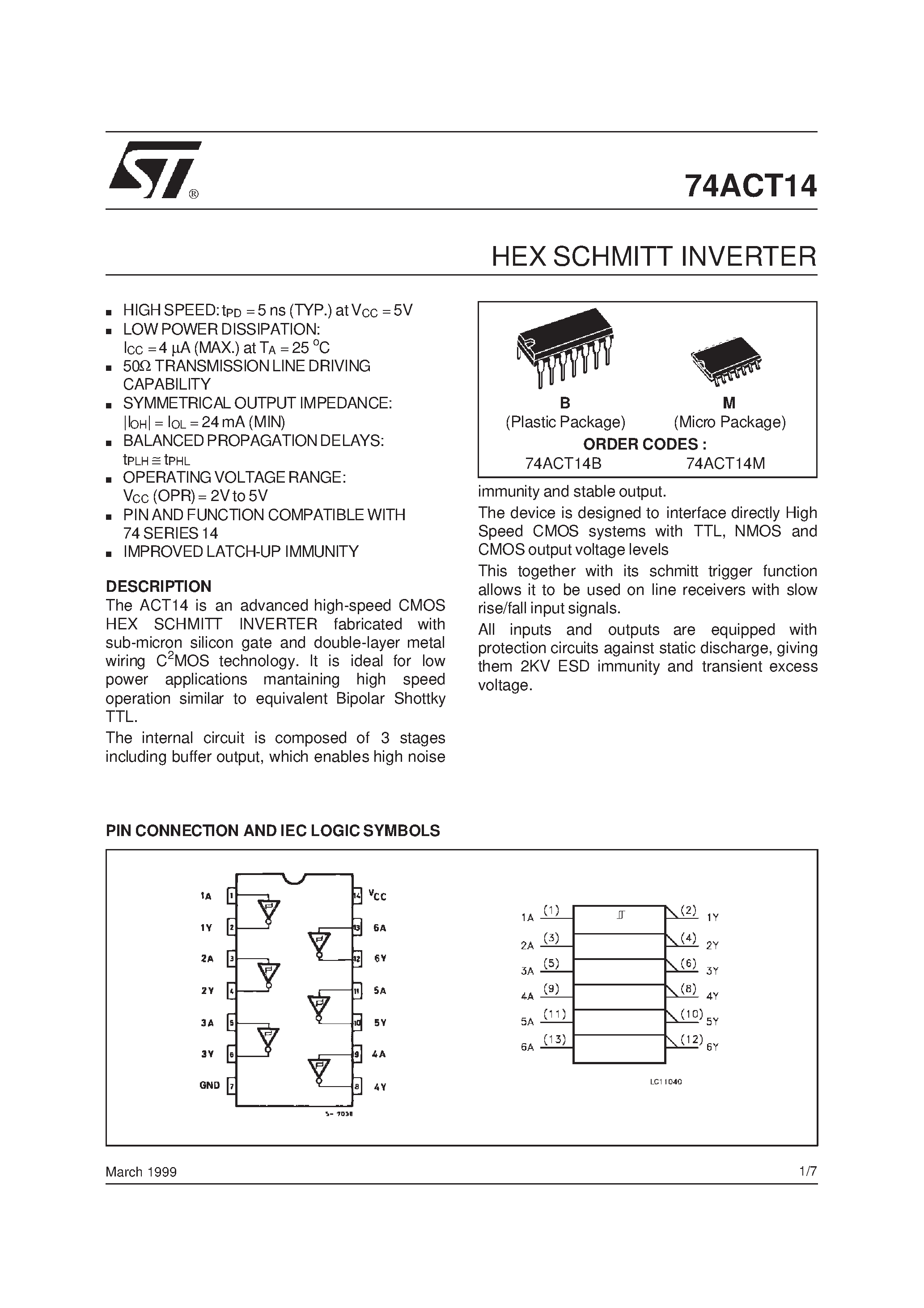 Даташит 74ACT14MTC - Hex Inverter with Schmitt Trigger Input страница 1