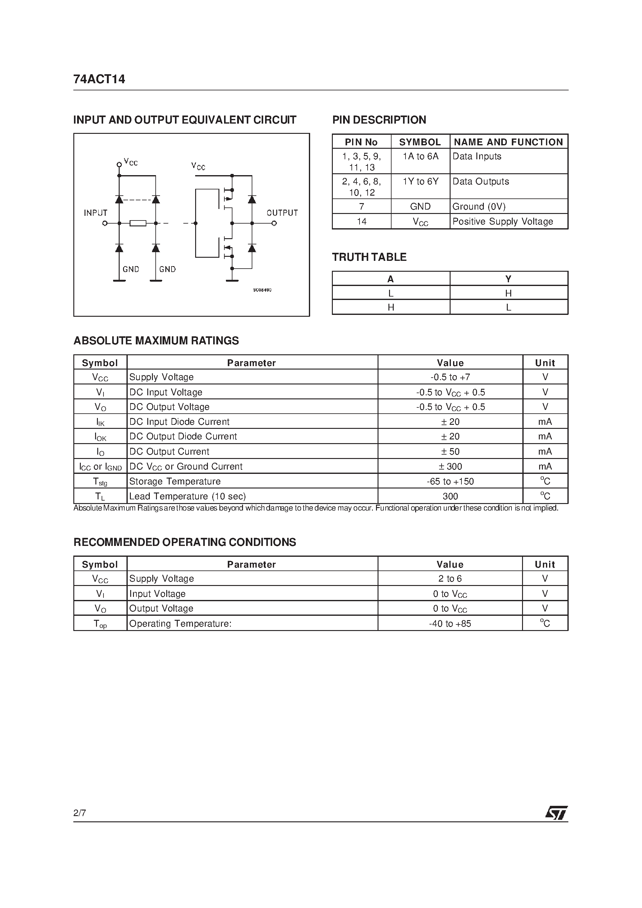 Даташит 74ACT14MTC - Hex Inverter with Schmitt Trigger Input страница 2