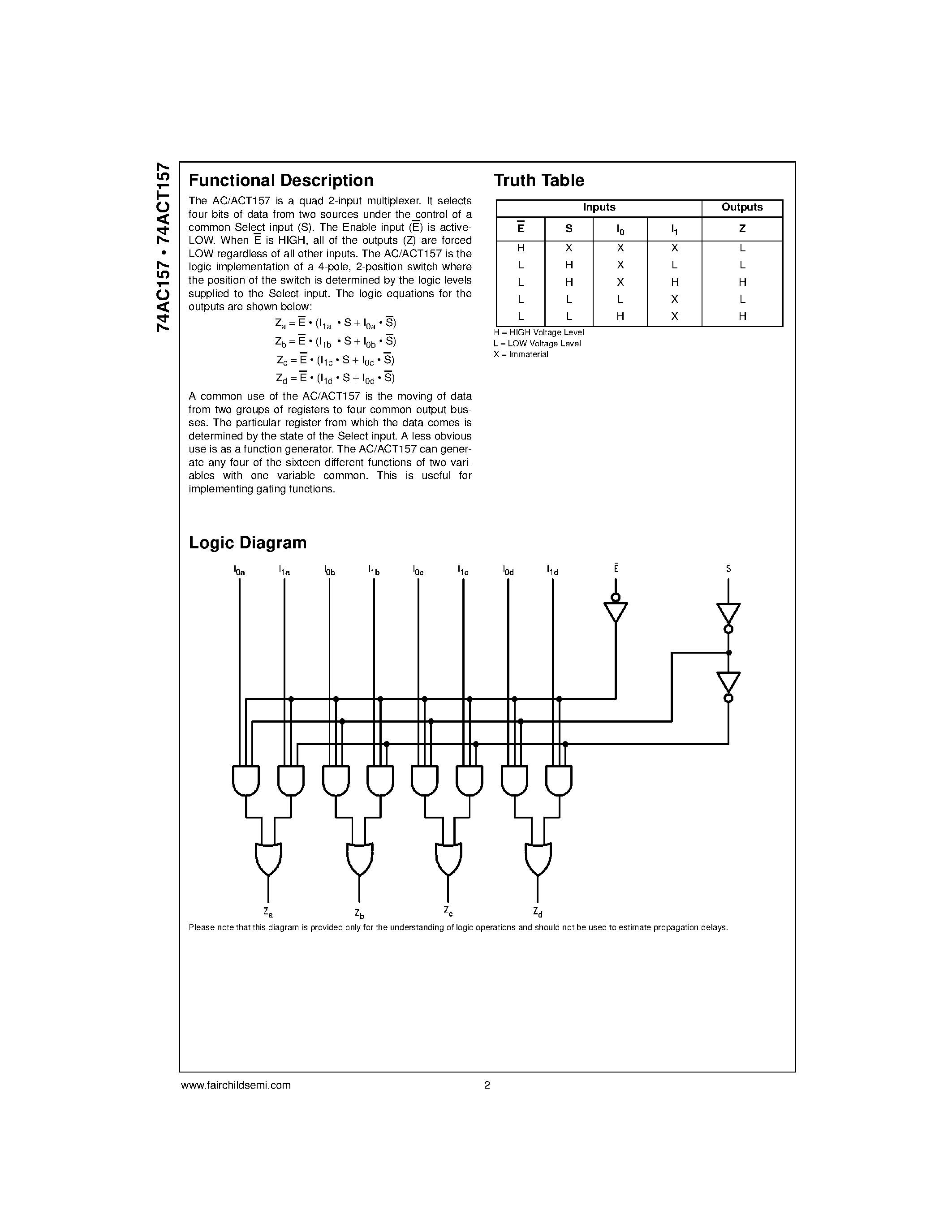 Даташит 74ACT157PC - Quad 2-Input Multiplexer страница 2