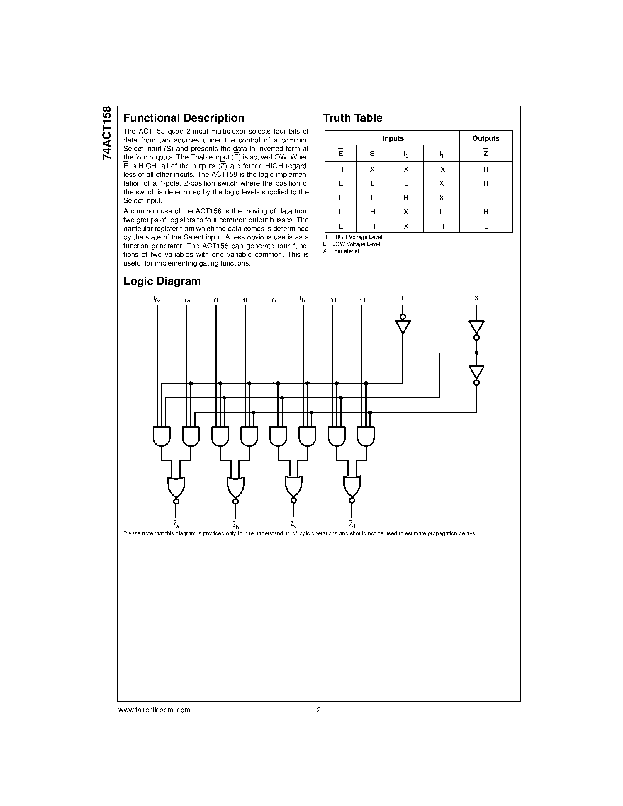 Даташит 74ACT158B - QUAD 2 CHANNEL MULTIPLEXER INV. страница 2