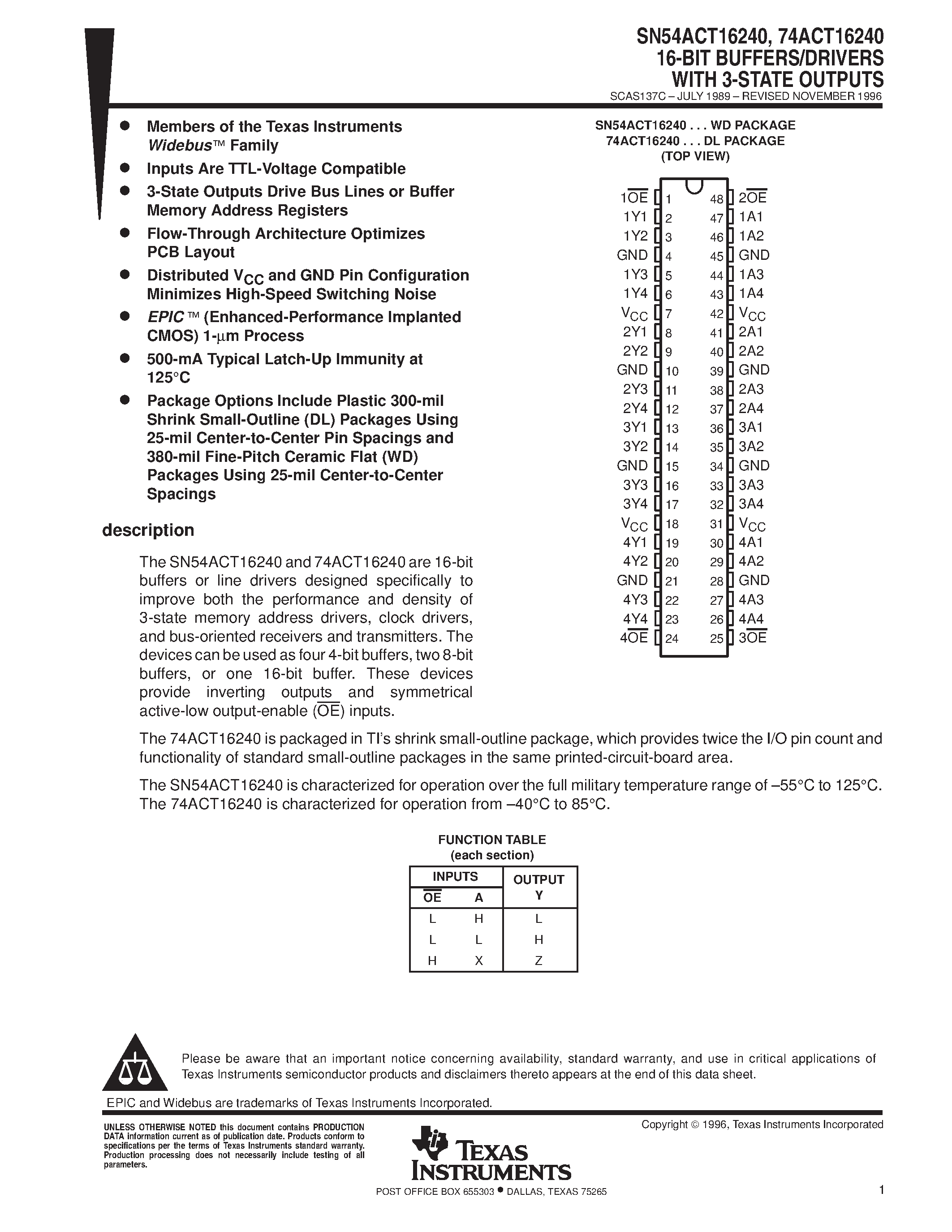 Даташит 74ACT16240MTD - 16-Bit Inverting Buffer/Line Driver with 3-STATE Outputs страница 1