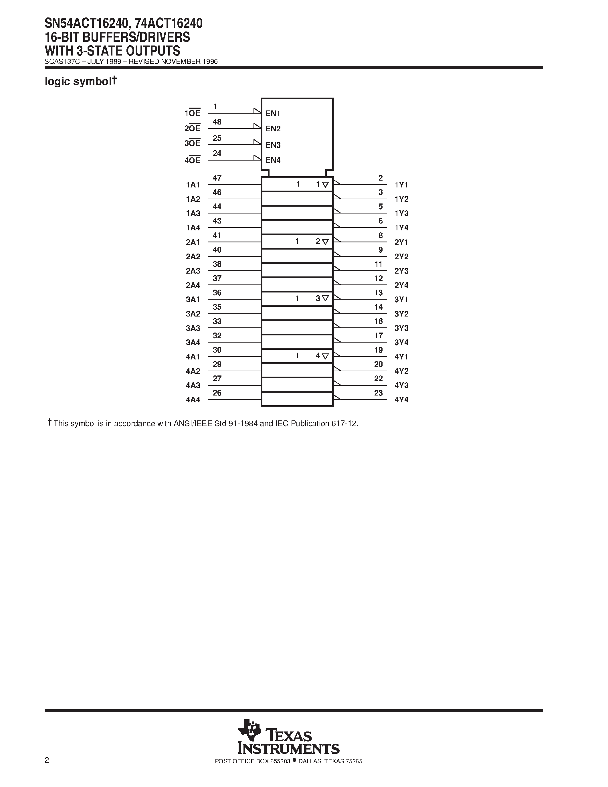 Даташит 74ACT16240MTD - 16-Bit Inverting Buffer/Line Driver with 3-STATE Outputs страница 2