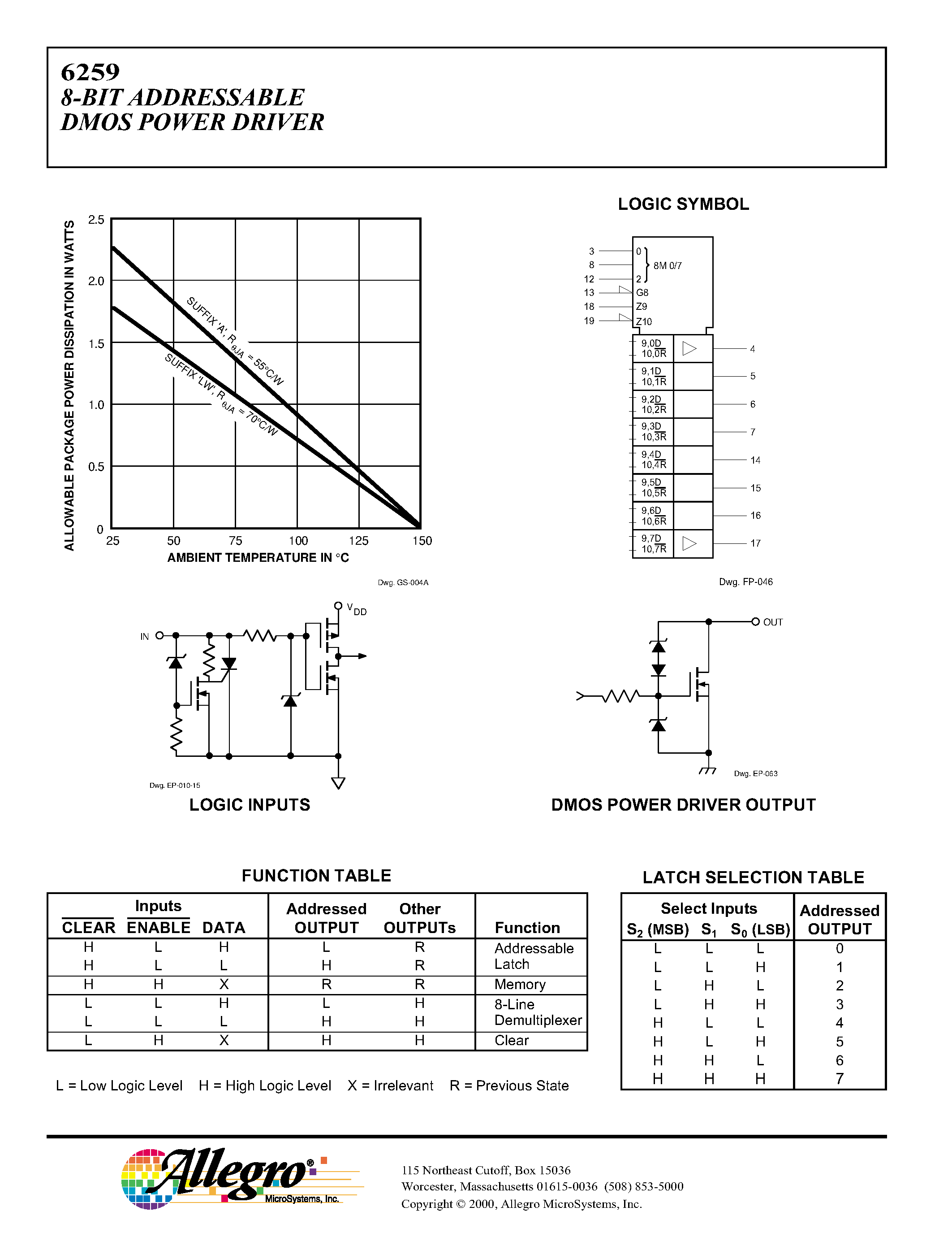 Datasheet 6259 - 8-BIT ADDRESSABLE DMOS POWER DRIVER page 2